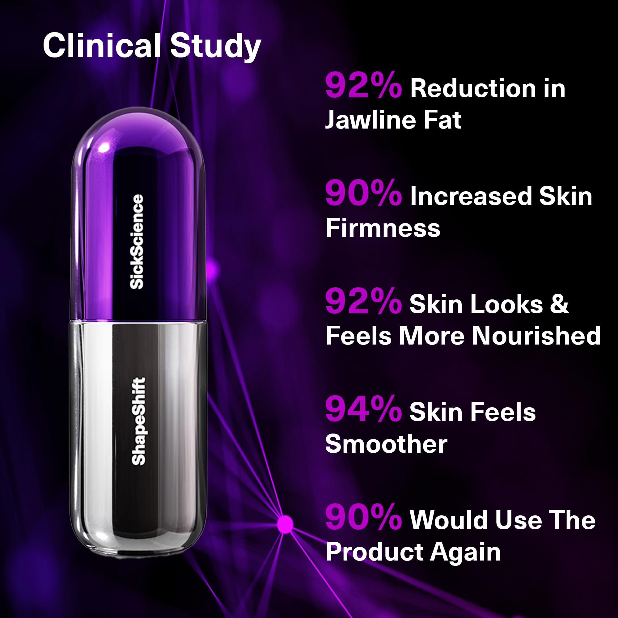 ShapeShift V-Line Jaw Defining Gel-Serum for Sagging Chin and Jawline, Sculpted Jawline, 30ml 6