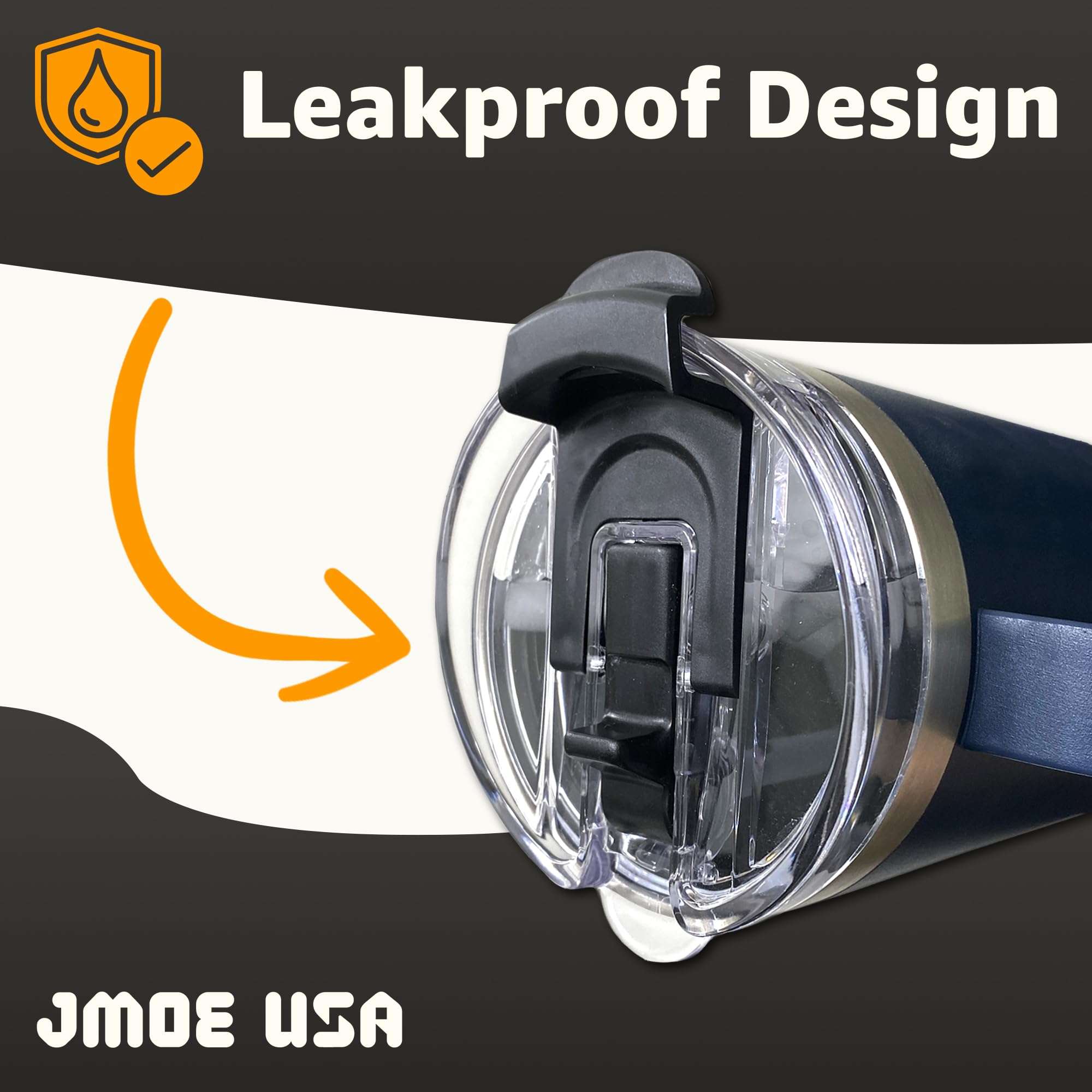 Jmoe USA 40 oz Replacement Lid For Yukon Fit Forty Tumbler With Handle | 2 in 1 Straw Lid | Made of BPA Free Tritan Plastic | 100% Leakproof Design | Dishwasher Safe (2-Pack) 5