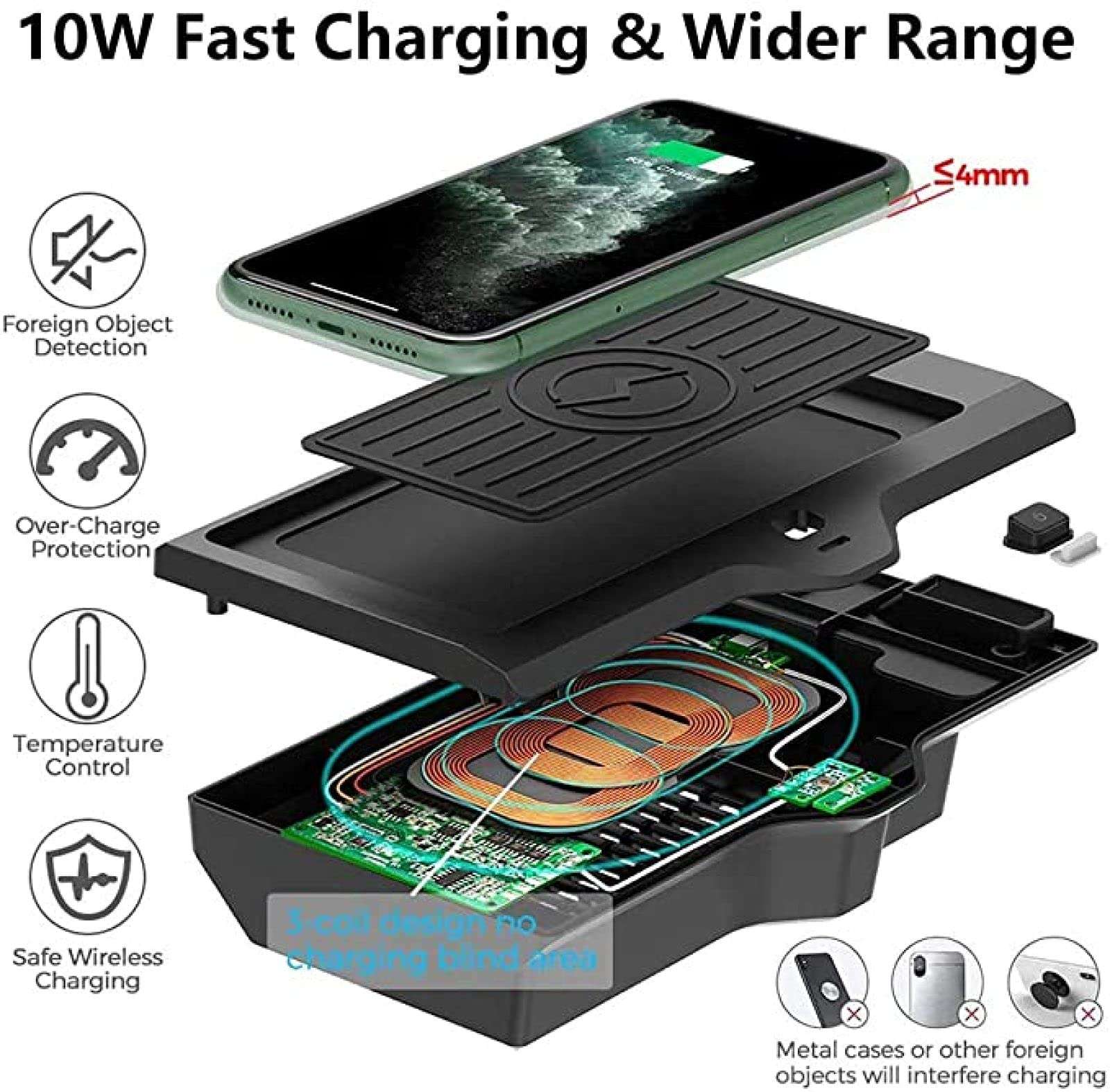 for BW X3 X4 2018-2020 Car Wireless Charging Board Pad,3 Coils Fast Phone Charge Mat Center Console Accessory Panel,Can Be Disassembled and Installed at Will Smart Car Wireless Charger 4