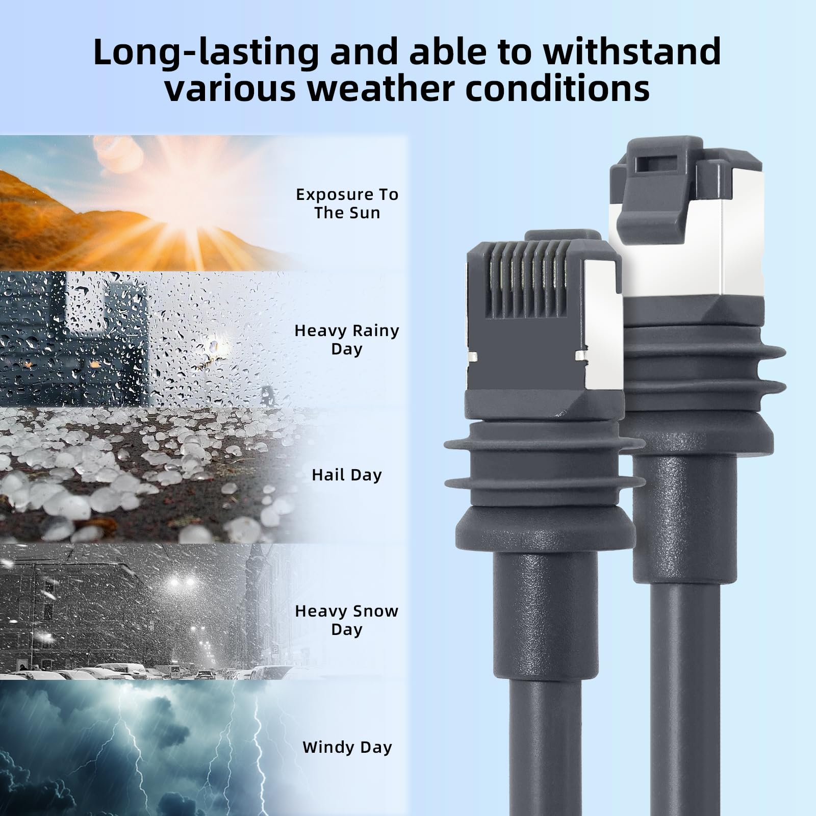 Dutevolns Starlink Gen 3 Cable 72 Ft (22 M), Satellite Replacement Standard V3 Cable, Extension Waterproof Outdoor Starlink Cable Gen 3 High-Speed, Gray. 6