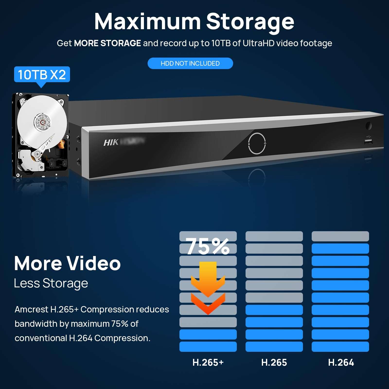 HIK 16-Channel PoE 4K AcuSense Network Video Recorder(DS-7616NXI-K2/16P)，Plug & Play with 16 Power-Over-Etherne,Support Acusense Technology（2024 International English Version） 5