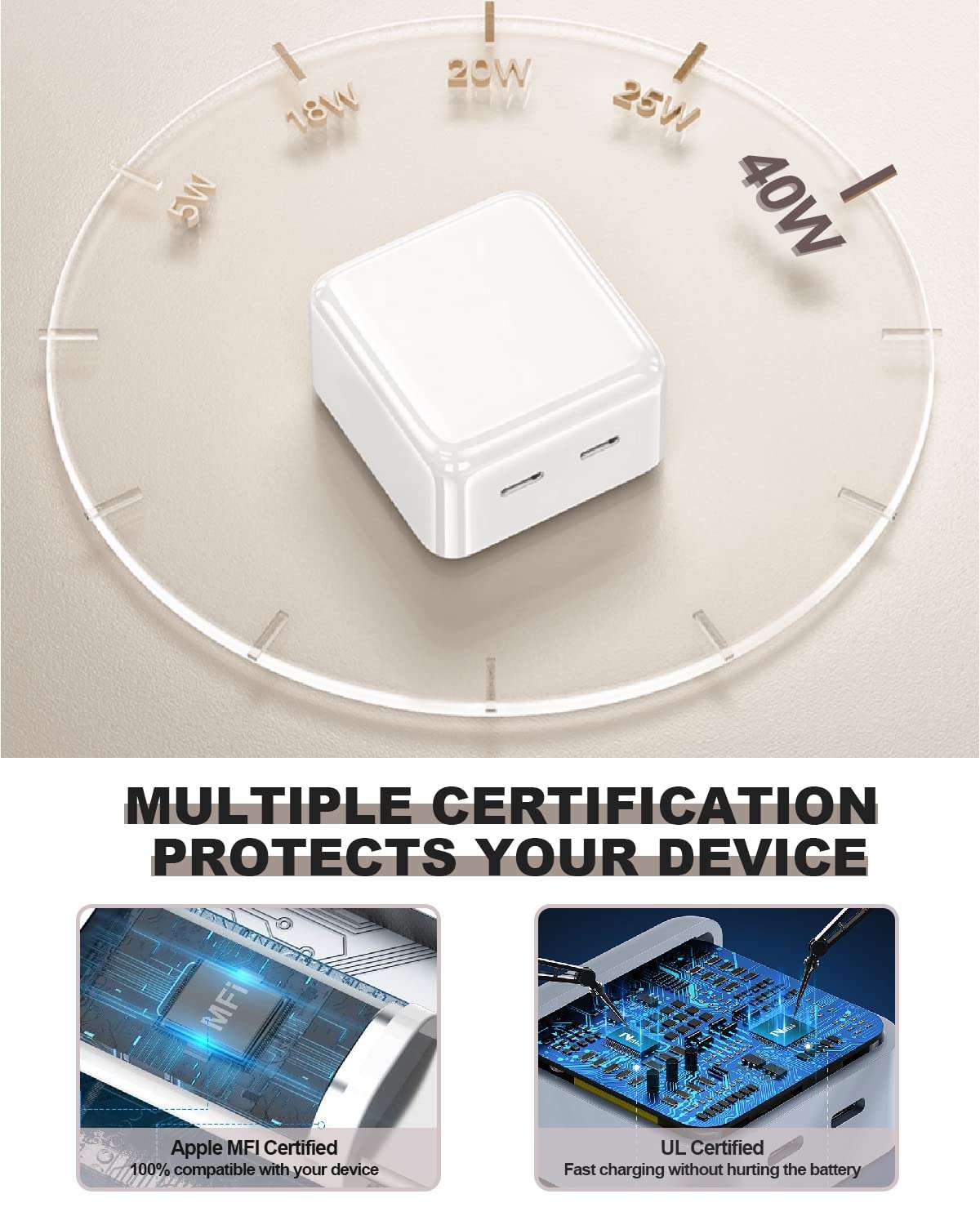 iPhone Fast Charger, 40W Dual USB-C Quick Wall Charger 10FT Charging 2pack 10FT Extra Long Lightning Cable+Double Port Foldable USBC iPhone Charger Fast Charging for iPhone 14/13/12/11/XR/XS/SE/iPad 2