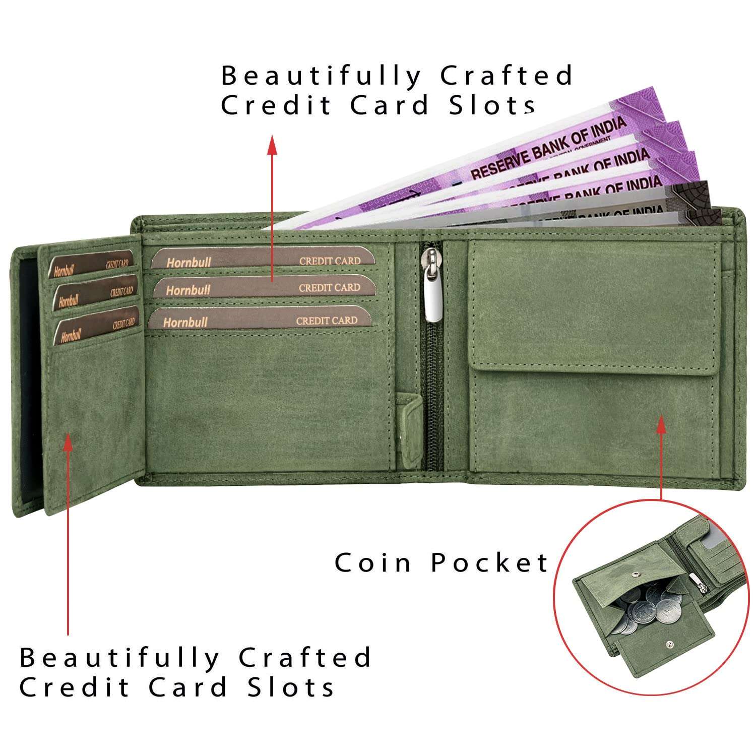 HORNBULL Eddie Leather Wallet for Men | Wallets Men with RFID Blocking | Mens Wallet (Olive + Pen) 6