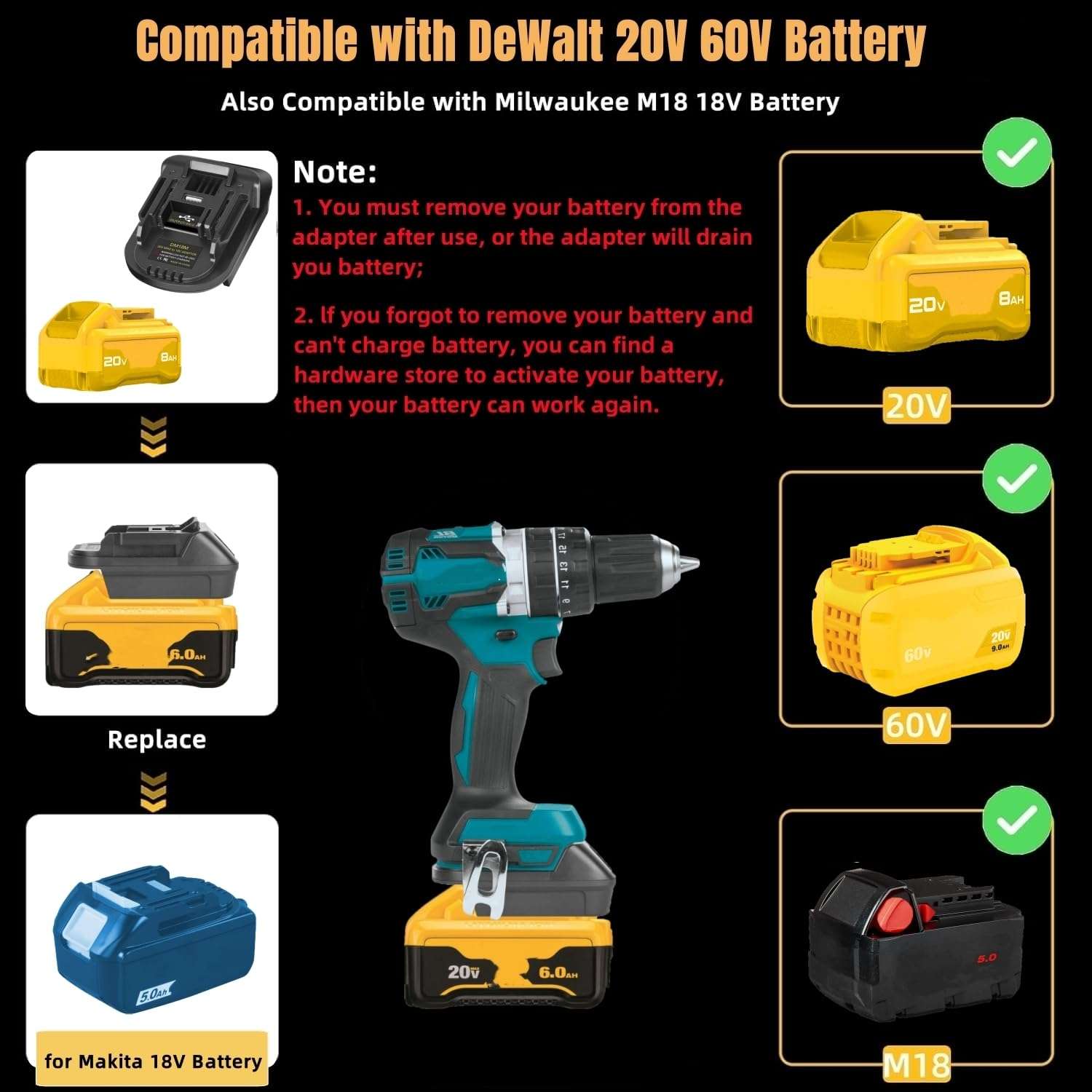 for DeWalt 20V to for Makita 18V Battery Adapter (for DeWalt Battery to for Makita Tools) 3