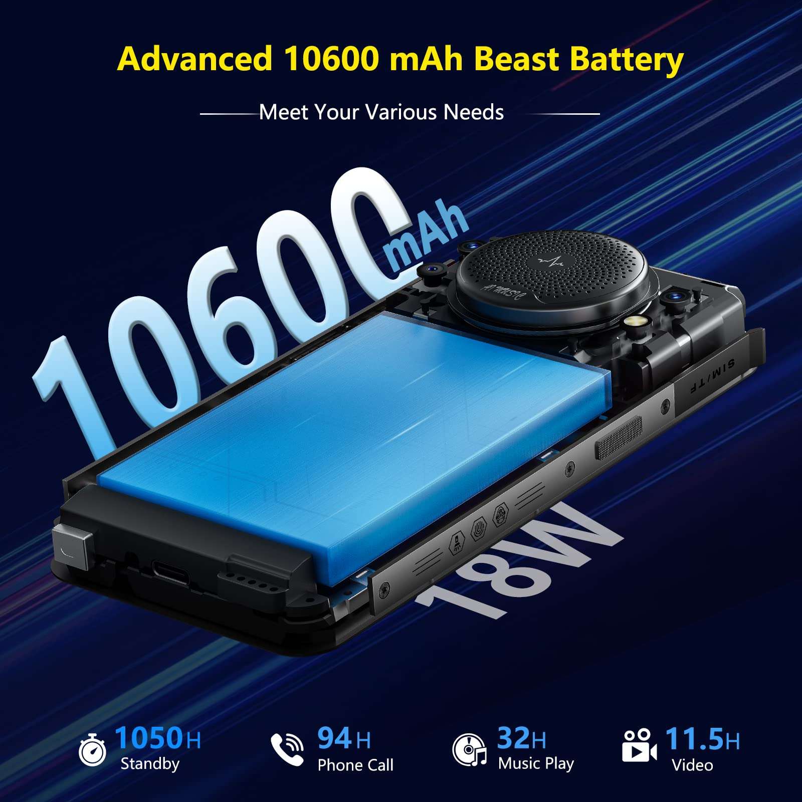 FOSSIBOT Rugged Smartphone, 10600mAh Battery, Android 12 7+64GB Rugged Phone, 24MP Rear Camera, 5.45" HD+ Compactness Cell Phone, 3.5W Loud Speaker, IP68 Waterproof Unlocked Phone, Dual SIM 4G, OTG 2