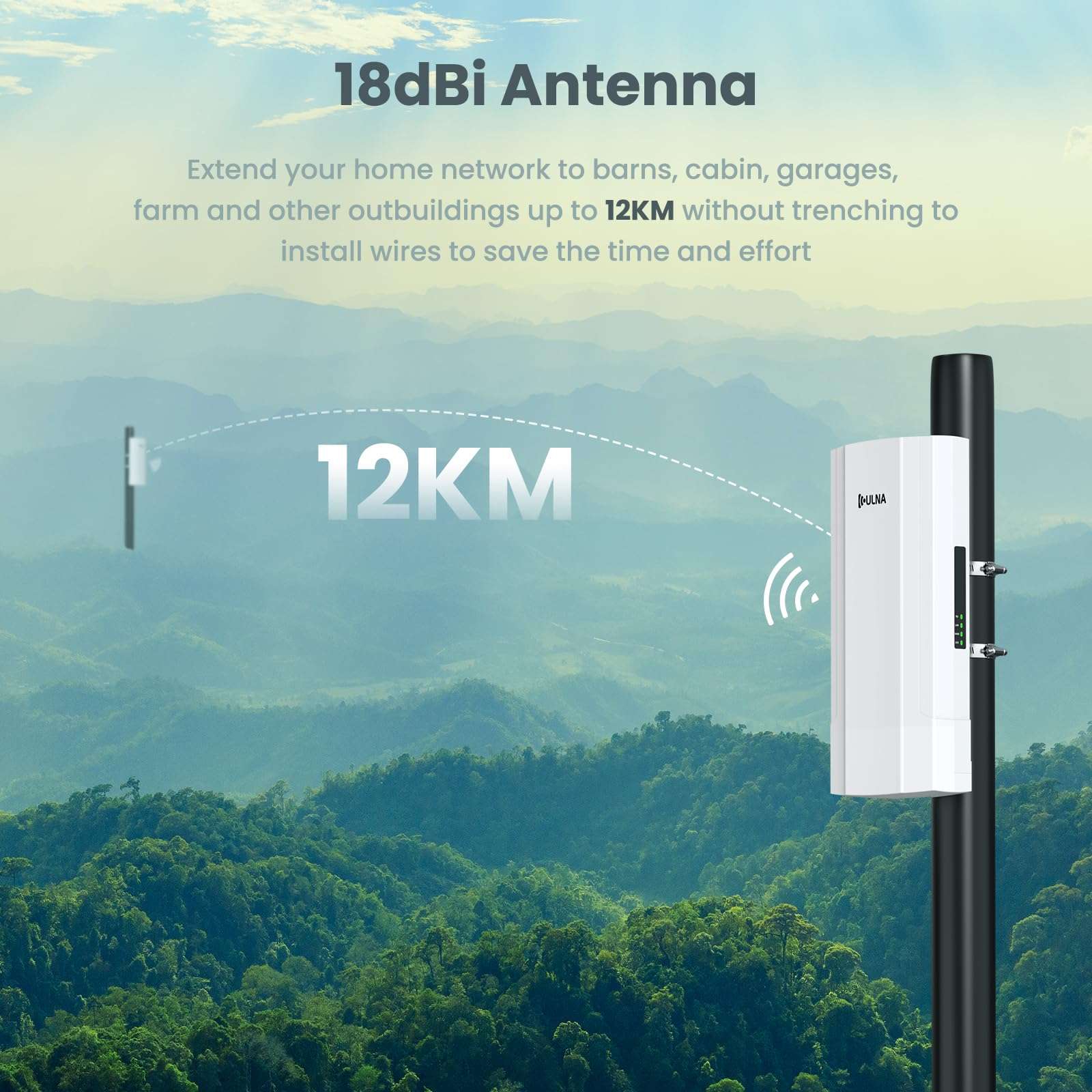 Wireless Bridge Point to Point, W/ 2×1000Mbps LAN Ports - WiFi Bridge Point to Point Outdoor Support VLAN for PtP and PtMP, 48V PoE CPE for Extending Network&Monitoring Highway/Forest Fire/Park 3