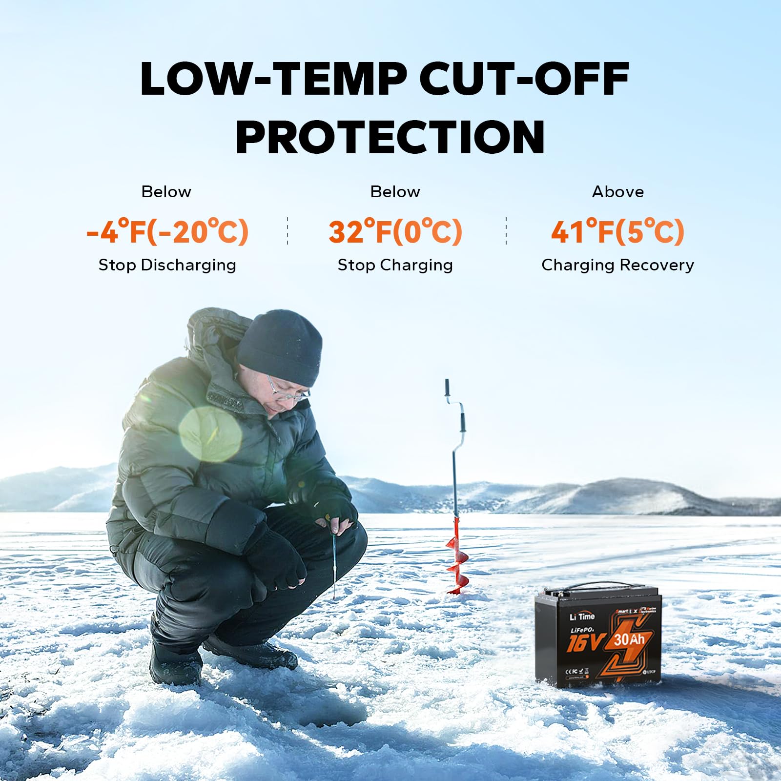 LiTime 16V 30Ah LiFePO4 Lithium Battery with Bluetooth 5.0, Built-in 30A BMS & Low-temp Protection, 4000+ Cycles, 10-Year Lifespan for Fish Finders, Sonar, Marine Electronics 6
