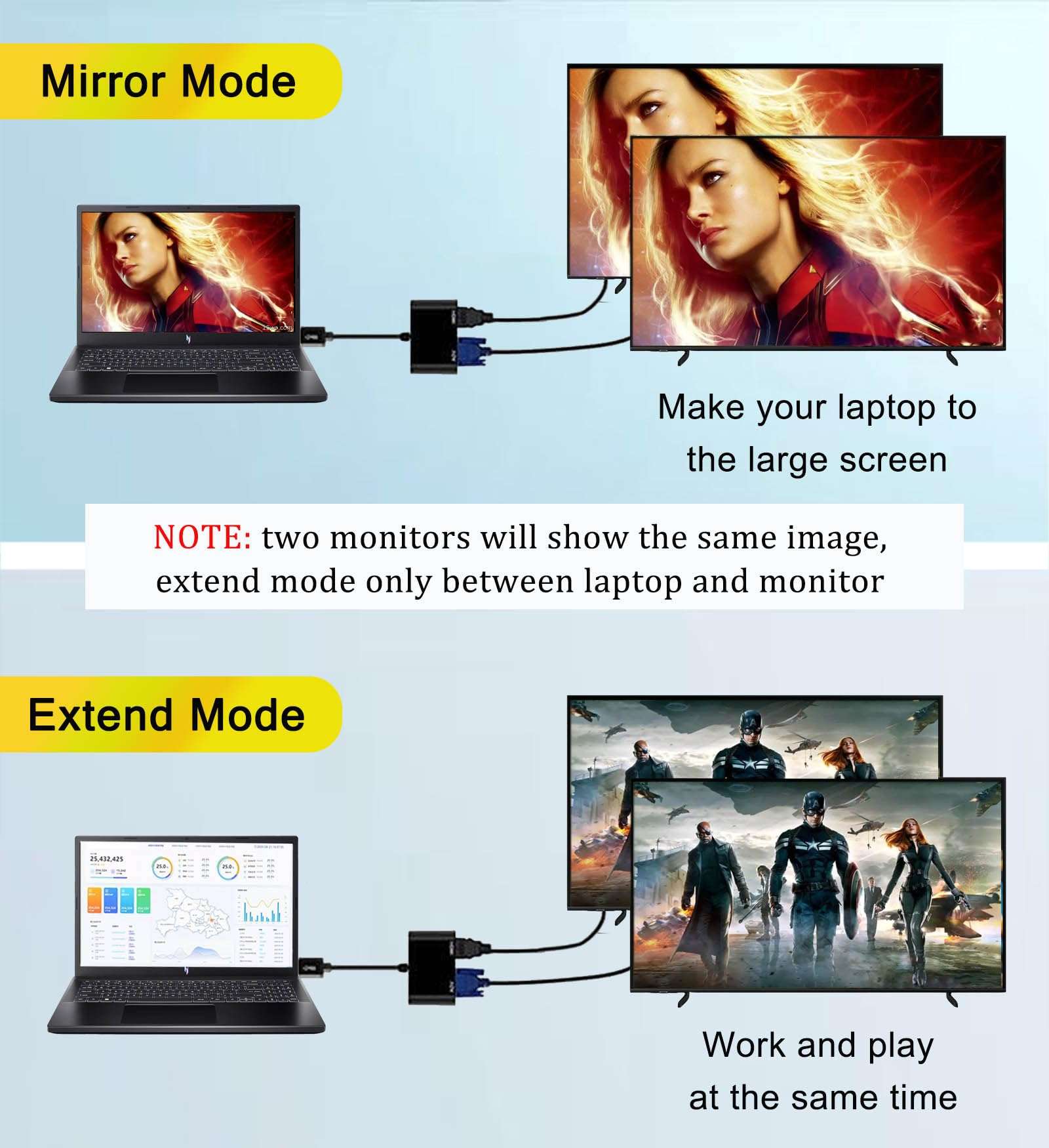 sartyee USB to HDMI Adapter with VGA and 3.5mm Audio, 1080P Multi-Monitor Video Audio Converter Cable, USB Adapater for PC, Laptop to Monitor, Support Windows XP 7/8/8.1/10 6