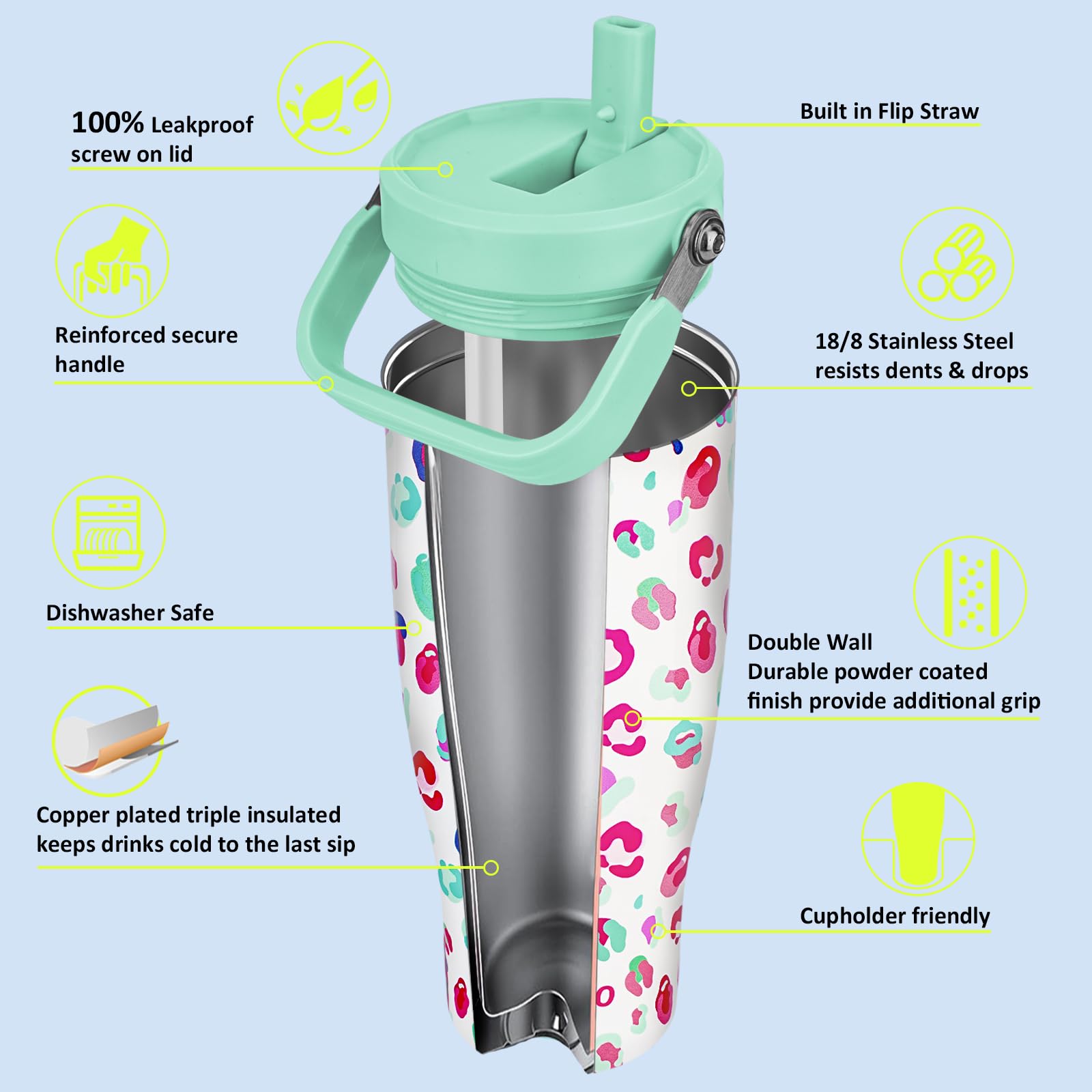 Zukro 50 OZ Tumbler With Flip Straw |Stainless Steel Water Jug With Top Handle For Gym, Outdoors, Car |Large Leak Proof Triple-wall Vacuum Insulated Water Bottle Keeps Cold 34 Hours & Easy Carry 4