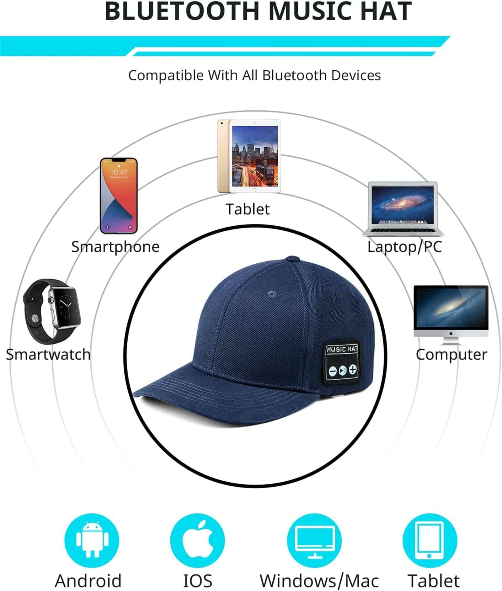 Removable Cap with Bluetooth Speaker, Built-in Microphone in Baseball Cap, Sun Shading, Music Listening, Phone answering (Blue) 4