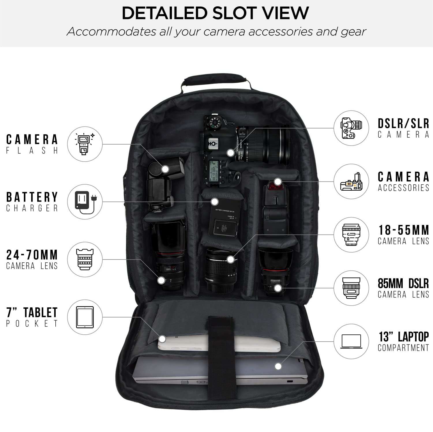 FATMUG Camera Backpack for DSLR, Lens, Accessories and Laptop (13"), Tripod Holder (Black) 4