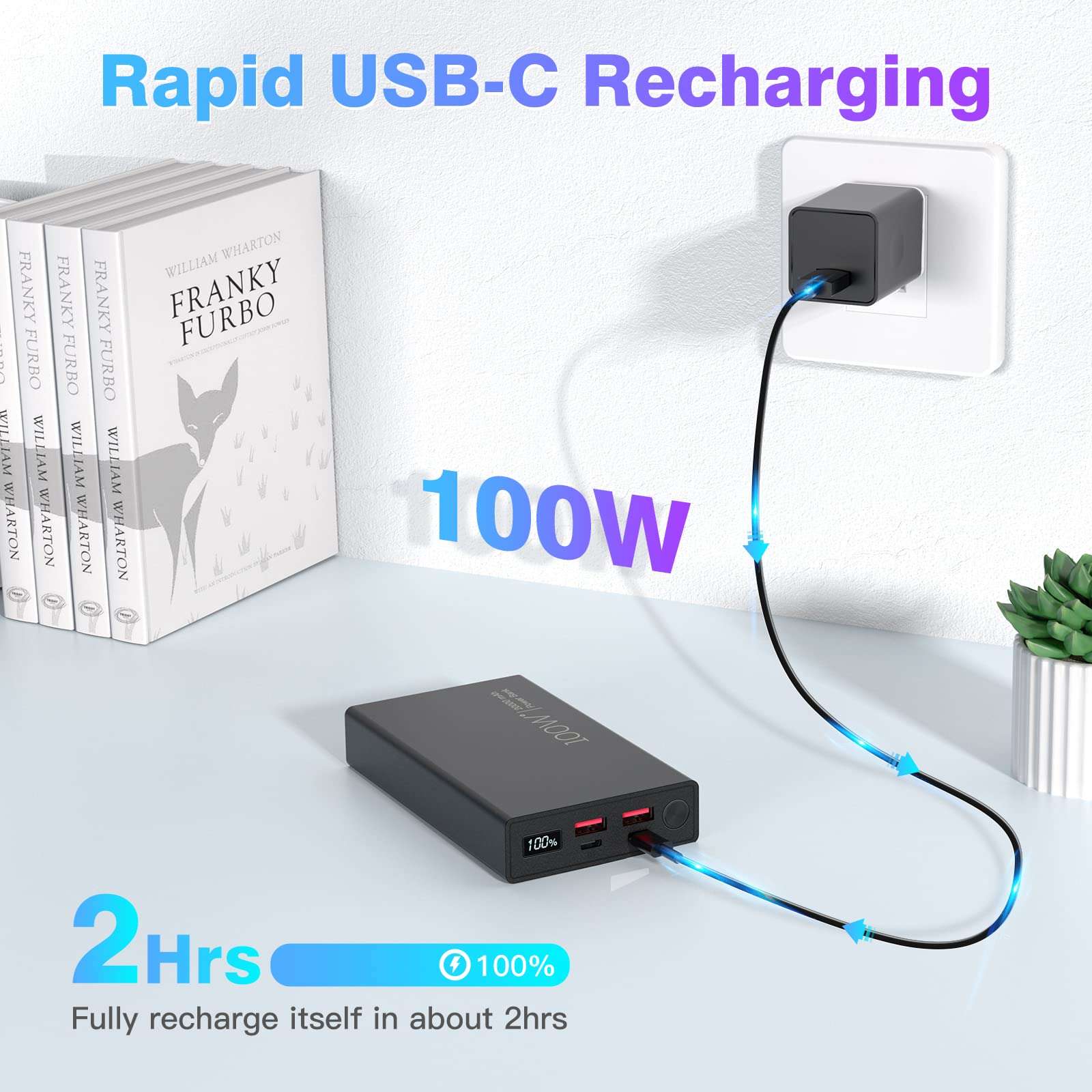 Laptop Power Bank 100W USB C 20000mAh Portable Laptop Charger Super Fast Charging External Battery Pack for MacBook Dell XPS IPad iPhone 13/12 Pro Mini Samsung Switch 5