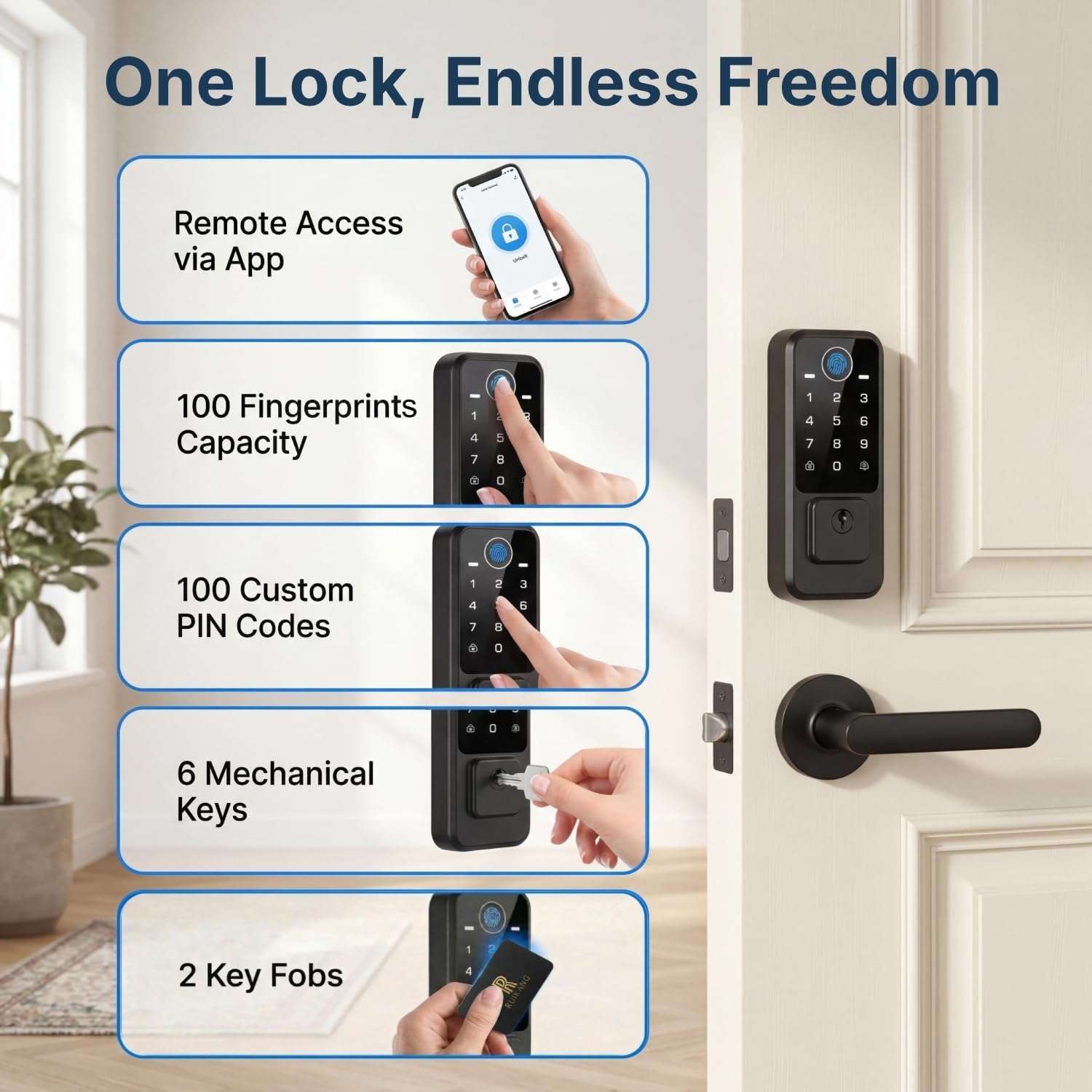 RUIKANG POWER WiFi Smart Door Lock - Keyless Entry Door Lock for Front Door, Fingerprint Door Lock with App Control, 5-in-1 Touchscreen Deadbolt with 6 Keys & 2 NFC Cards, Matte Black 3