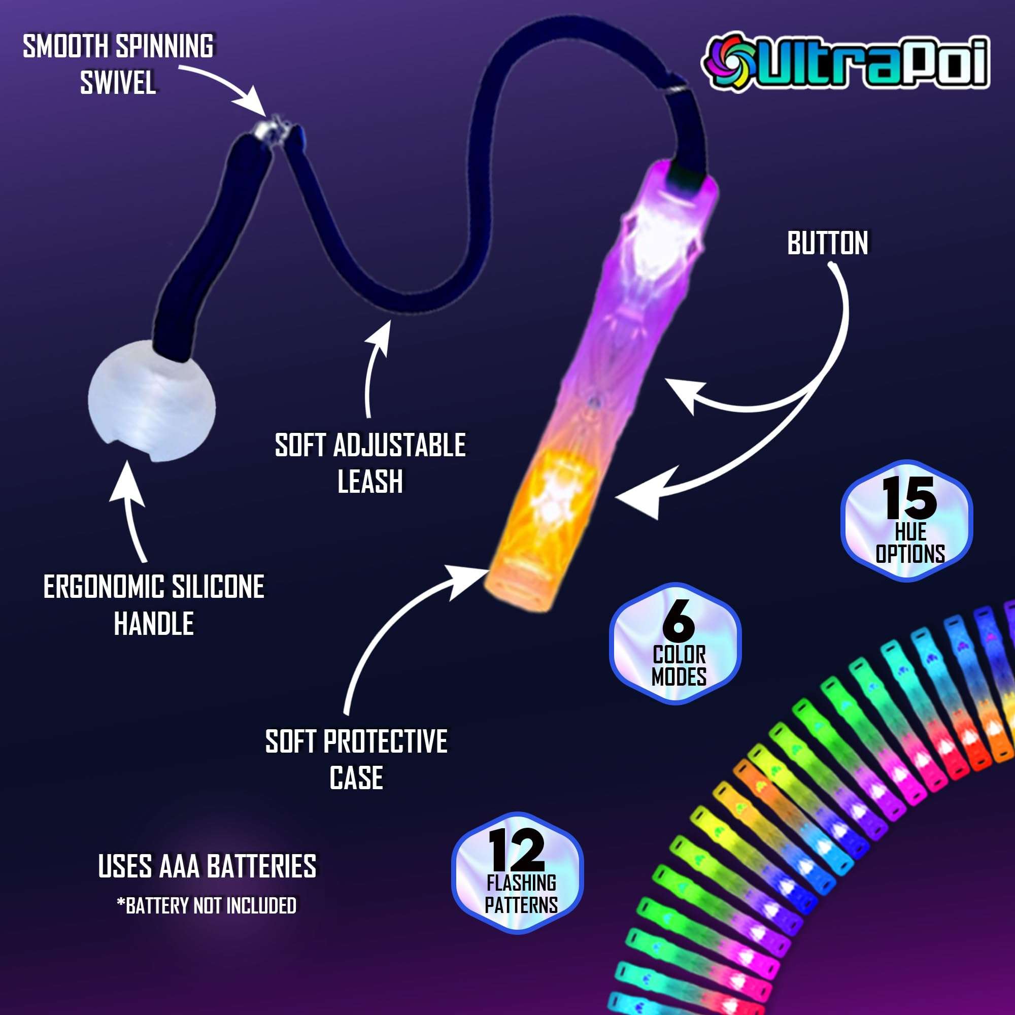 UltraPoi HelixPoi Set - Helix Poi w/Non-LED Knob Handles - 70+ Brilliant Color Modes & Patterns - LED Poi Glow Stick Lights w/Soft Durable Cases & Adjustable Leashes - Flow Arts Light Spinning Toy 3