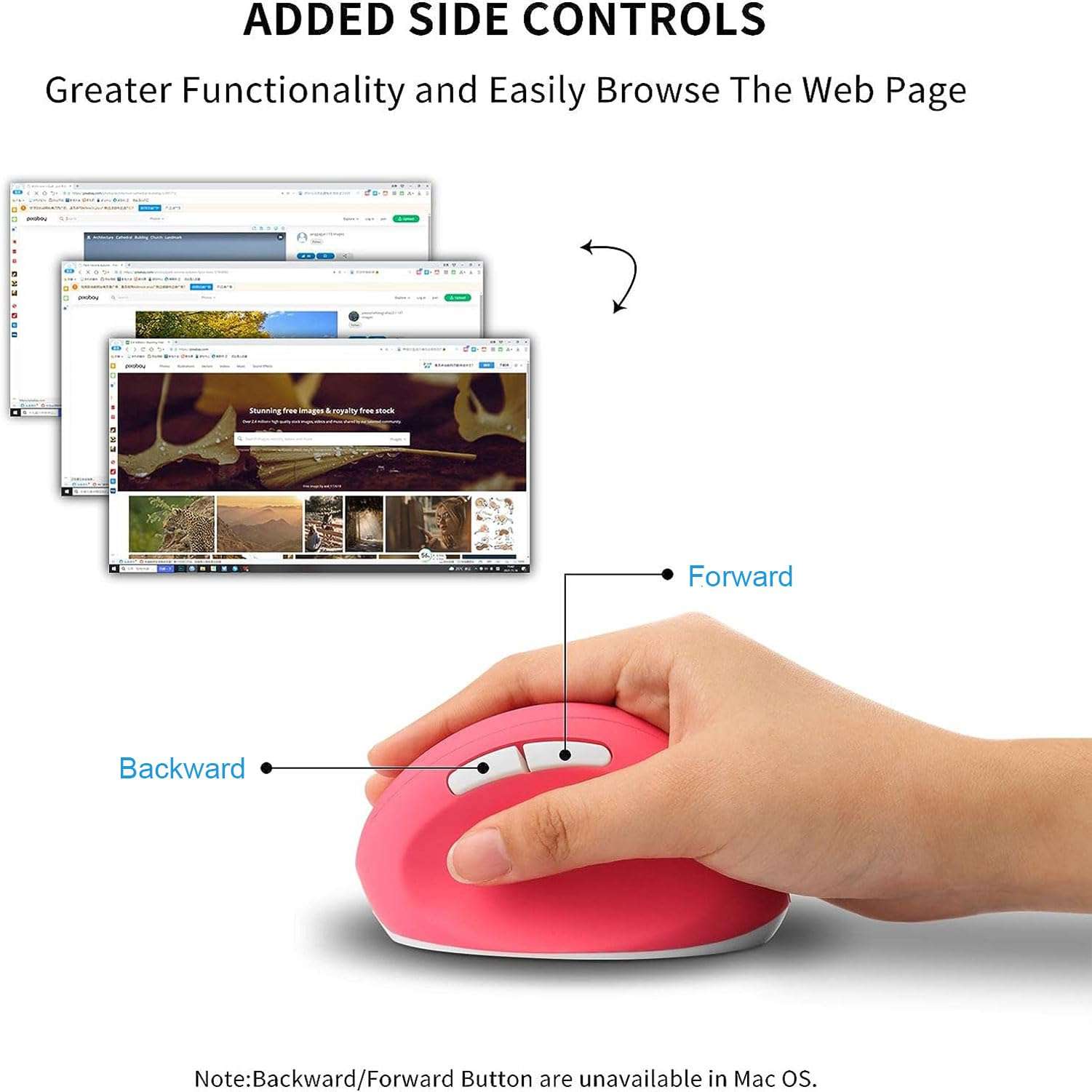 Ergonomic Wireless Vertical Mouse, Rechargeable 2.4G USB Portable Silent Optical Cordless Mouse with 6 Buttons 3 Adjustable DPI (800-1200-1600) for PC Desktop Laptop Notebook (Pink) 5