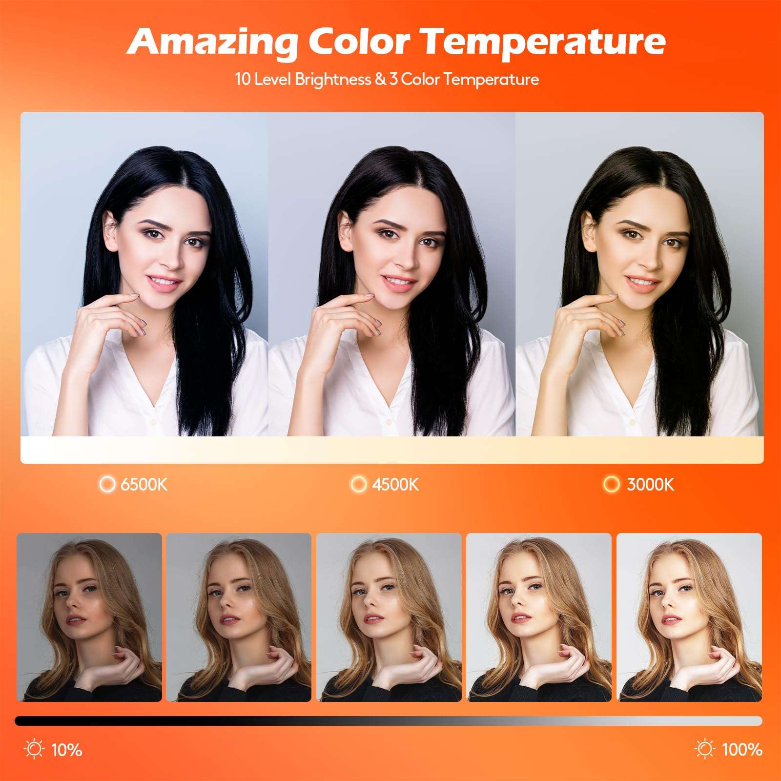 GWO 18 inch LED Ring Light with Tripod Stand 6000K Dimmable Makeup Selfie Light with Touch Panel Phone Holders for YouTube Vlog Video Shooting Include Carrying Bag and Remote Control CRI>90 4