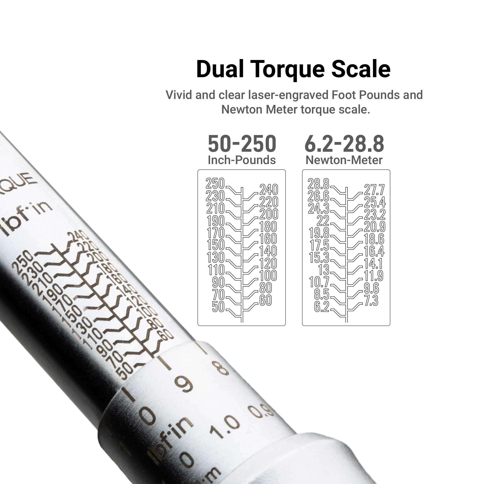 Capri Tools 50-250 Inch Pound Industrial Torque Wrench, 1/4" Drive 4