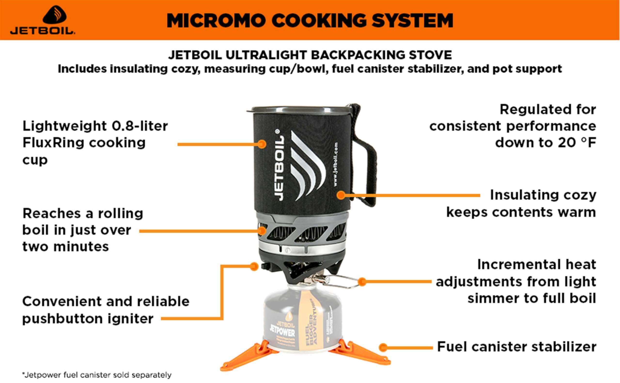 Jetboil MicroMo Camping Stove, Tamale, Ultralight Cooking System 2