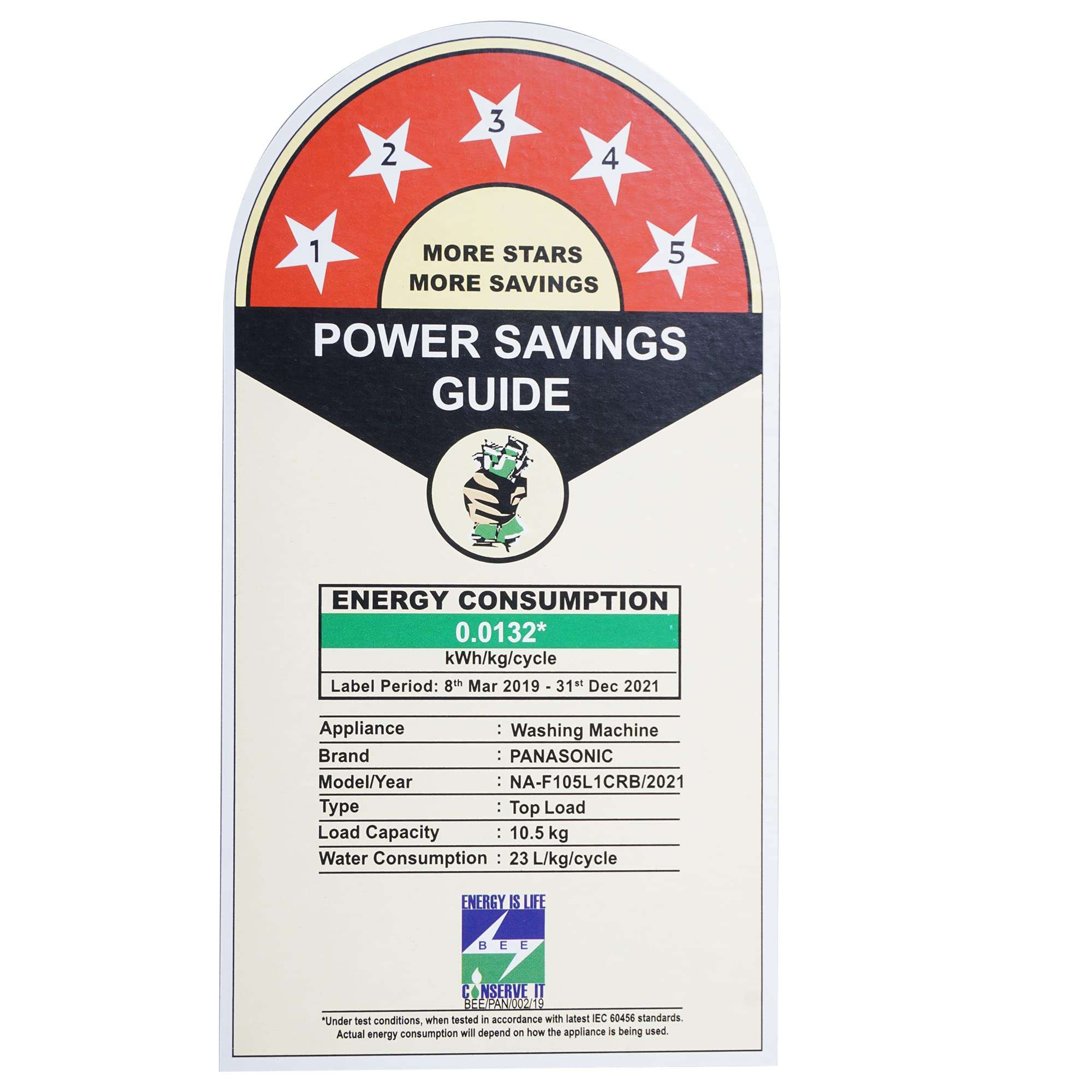 Panasonic 10.5 kg 5 Star Fully Automatic Top Load Washing Machine (Aqua Spin Rinse, NA-F105L1CRB, Dark Grey) 4