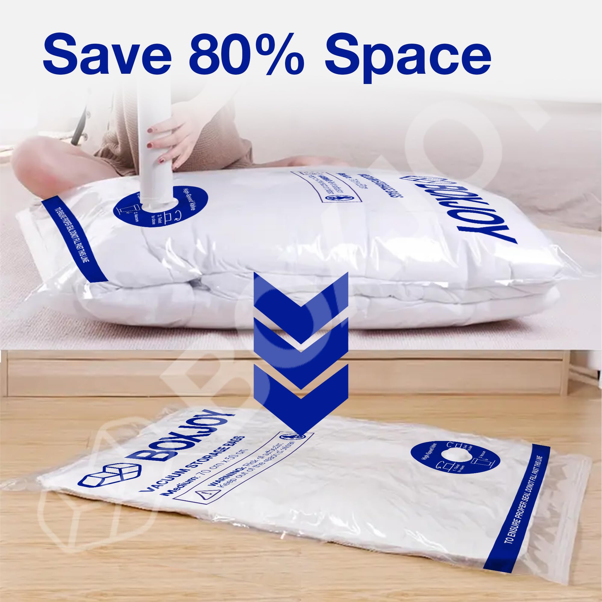 BOXJOY 1 JUMBO 2 LARGE 2 MEDIUM Transparent Vacuum Storage Bags for Travelling | Packing Winter Clothes Blanket Pillows Cloth | Space Saver Vaccine Compression Bag with Travel Vaccum Pump | Pack of 5 6