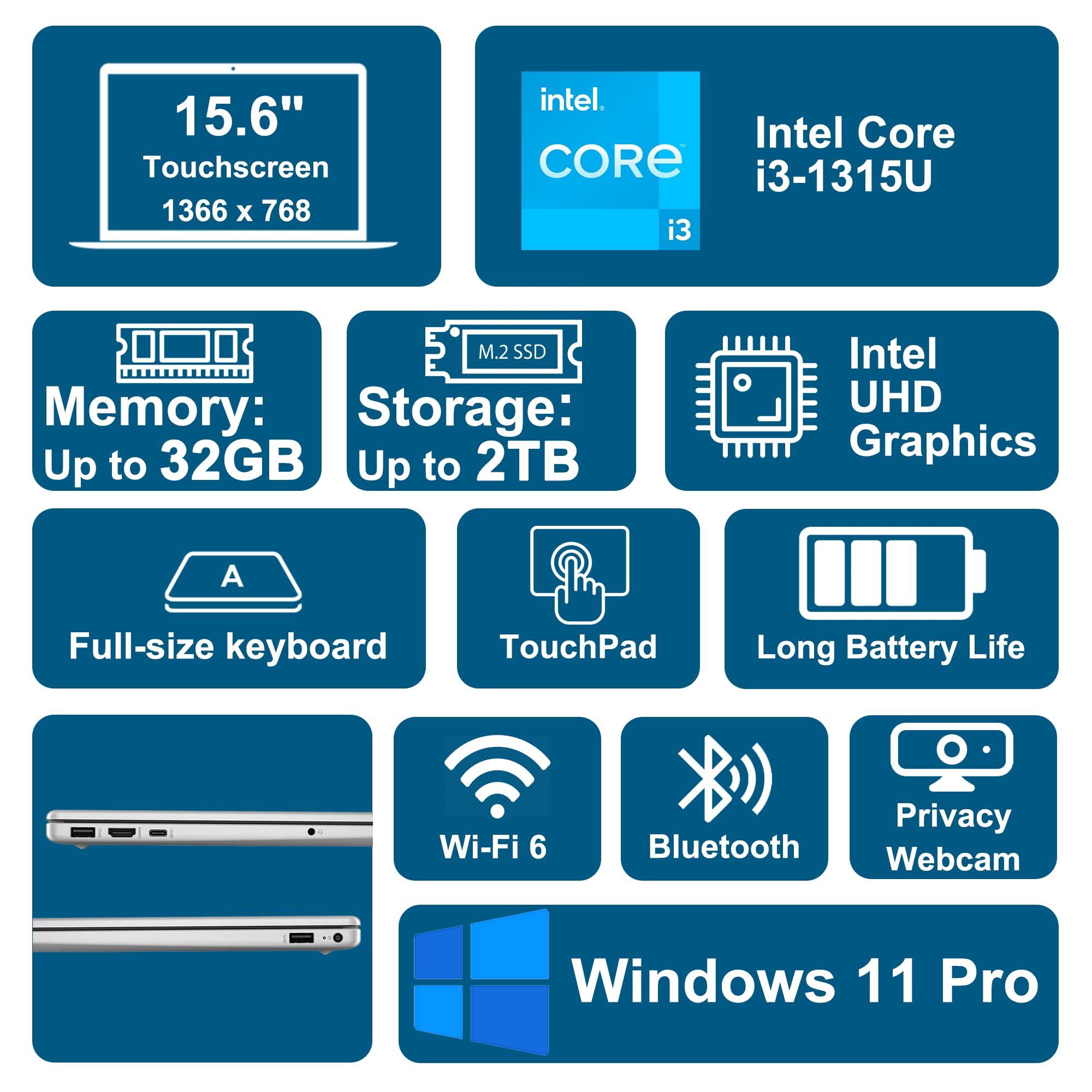 HP Business and Student Laptop 15.6" HD Anti-Glare Touchscreen Intel 6-core i3-1315U (Up to 4.5GHz) 16GB RAM 1TB SSD Type-C Privacy Camera Wi-Fi6 Fast Charging Long Battery Life Win11Pro ICP Hub 4