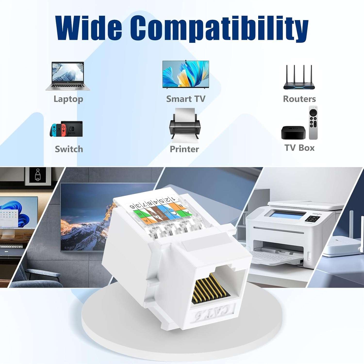 FEDUS 5-Pack Cat6 Tool-Less RJ45 Keystone Jack, Ethernet Wall Jack No Punch-Down Tool Required Module Coupler (Not Compatible with Patch Panel) Cat5/5e/6 Compatible, Cat6 Network Coupler 3