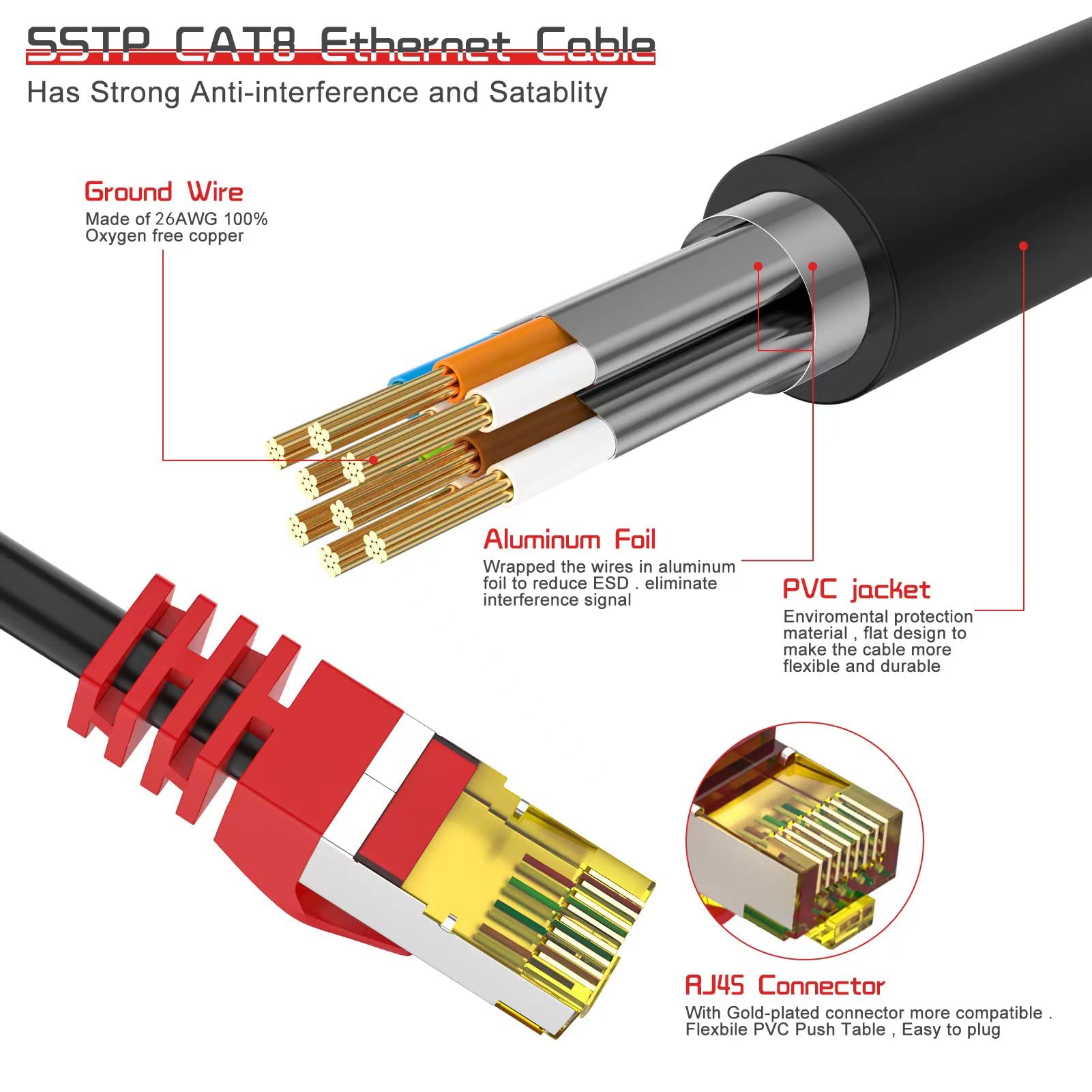 Boahcken Cat 8 Ethernet Cable 25 ft,1.5ft 6ft 10ft 20ft 25ft 30ft 75ft 100ft 150ft 200ft Heavy Duty High Speed Network Internet Cable,26AWG 40Gbps 2000Mhz,S/FTP Indoor&Outdoor Shielded LAN Cable 2