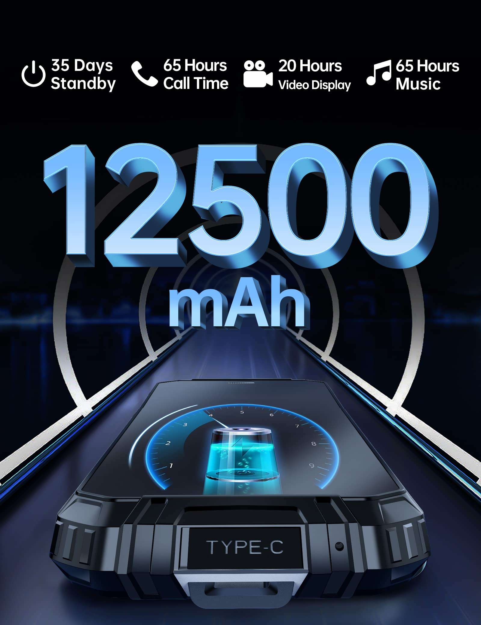 OUKITEL Rugged Smartphone [12500mAh], WP18 Pro (2023) 5.93" Rugged Phone, 4GB + 64GB/1TB, Android 12, 13MP Camera, IP68 Waterproof Unlocked Mobile Phones, 4G Dual SIM,OTG/NFC/GPS/T-Mobile 2