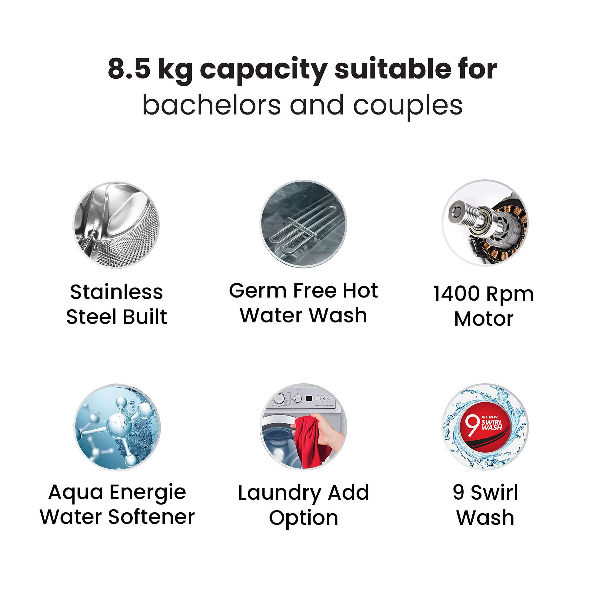 IFB 8.5 kg 5 Star Fully-Automatic Front Loading Washing Machine (EXECUTIVE PLUS VX ID, White, In-Built Heater, 4D Wash technology) 2