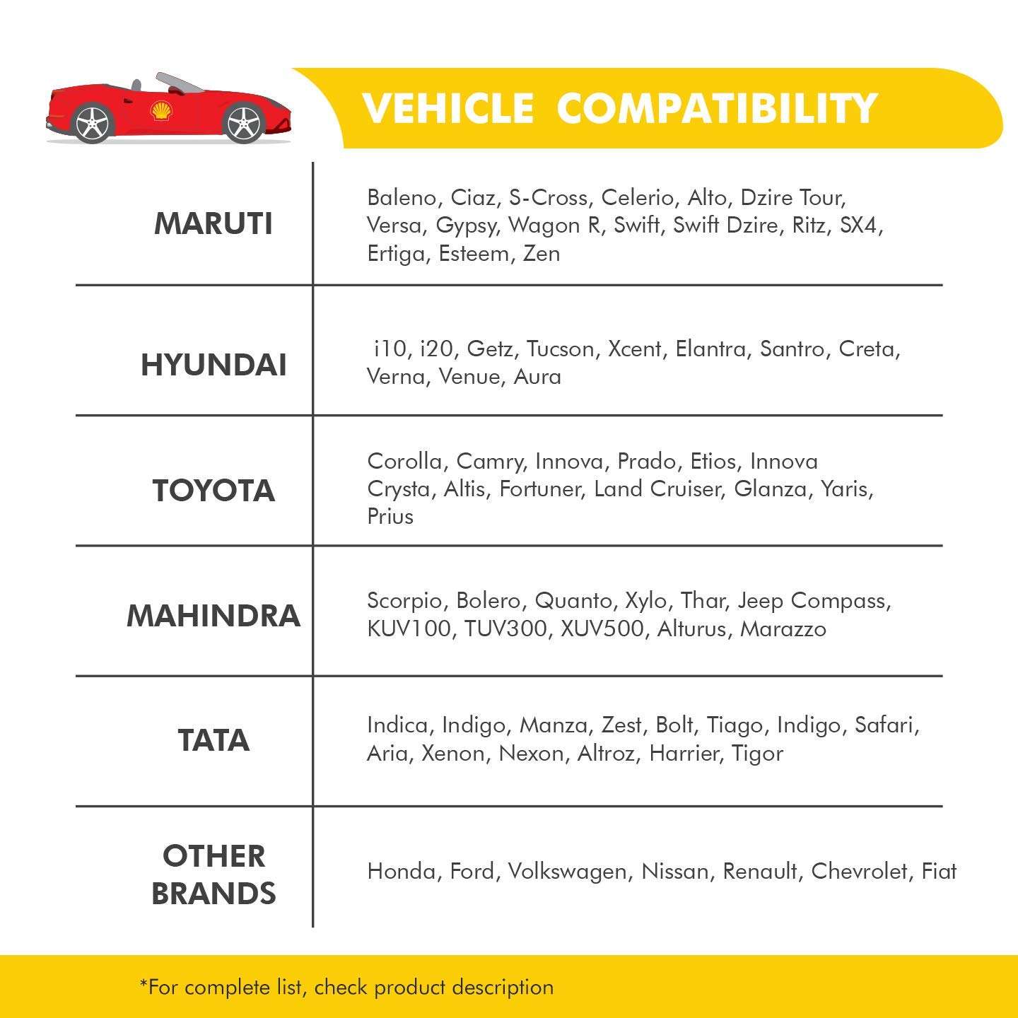 Shell Helix HX8 5W-30 API SN Plus Fully Synthetic Engine Oil for Petrol, Diesel & CNG Cars (3.5 L), medium 5