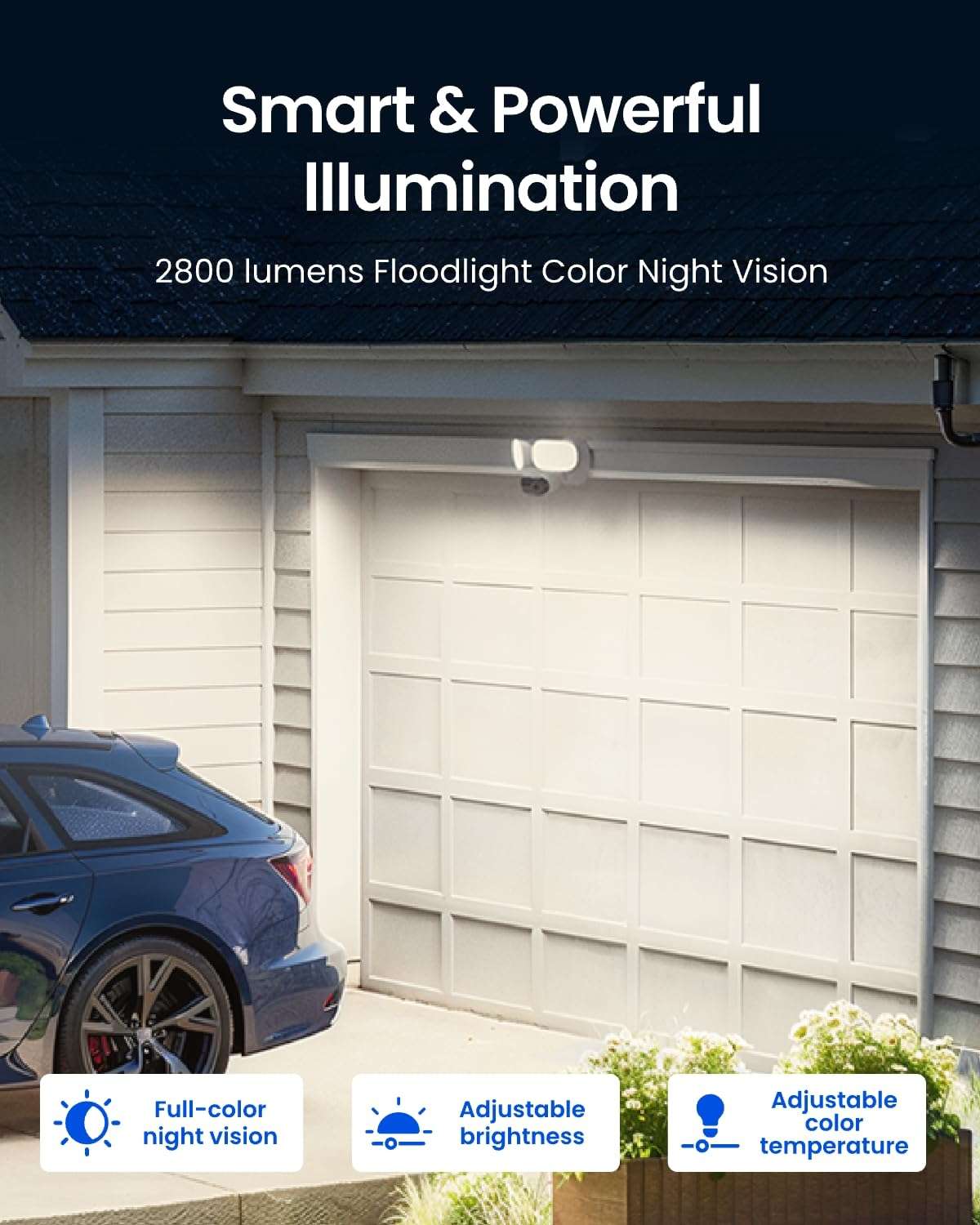 REOLINK16MP Dual Lens PoE Security Camera with 180° View Bundle with 8CH Network Video Recorder for Home Security Camera System, 2X Elite Pro Floodlight PoE with RLN8-410 (2TB HDD) 5