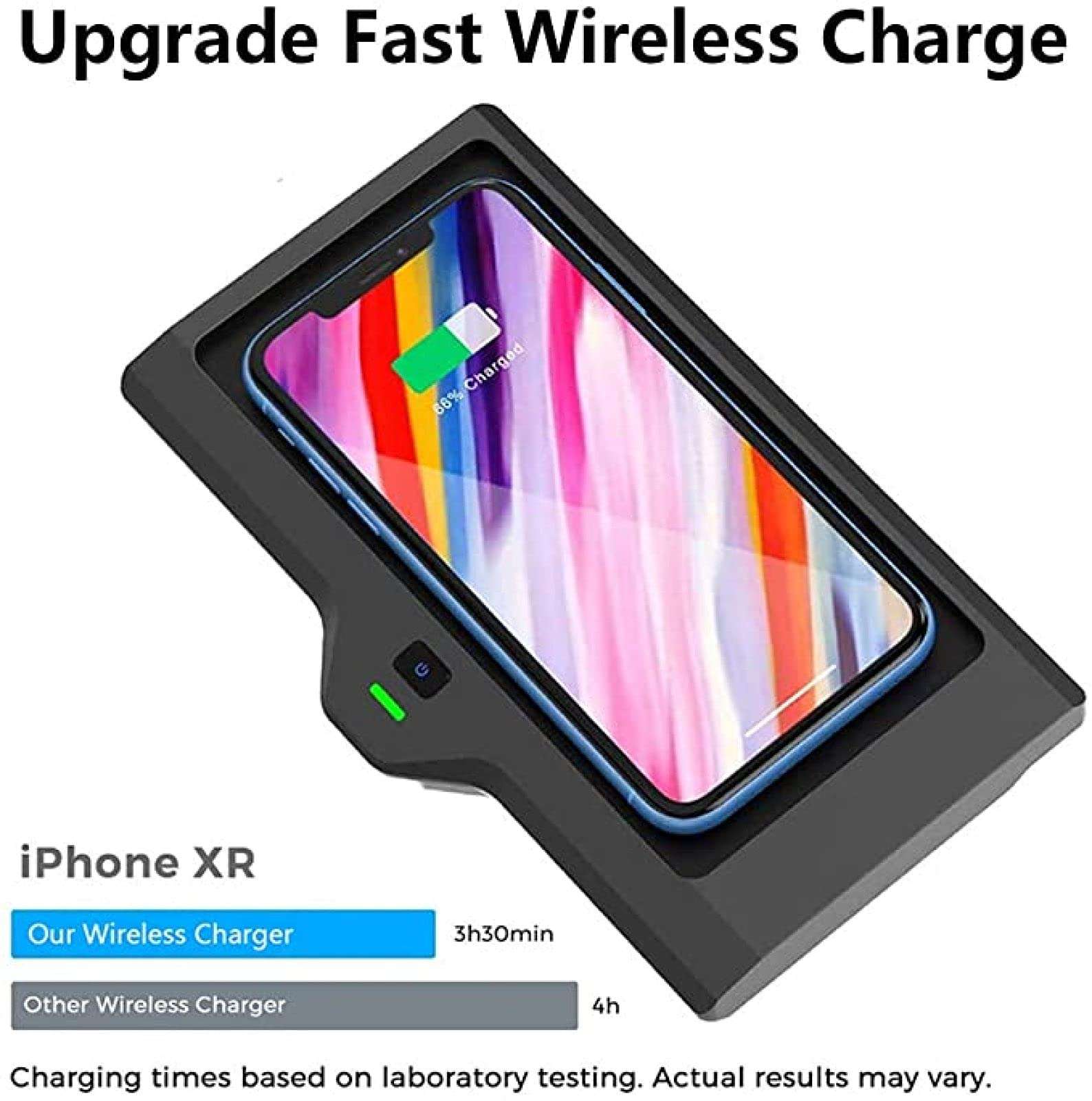 for BW X3 X4 2018-2020 Car Wireless Charging Board Pad,3 Coils Fast Phone Charge Mat Center Console Accessory Panel,Can Be Disassembled and Installed at Will Smart Car Wireless Charger 6