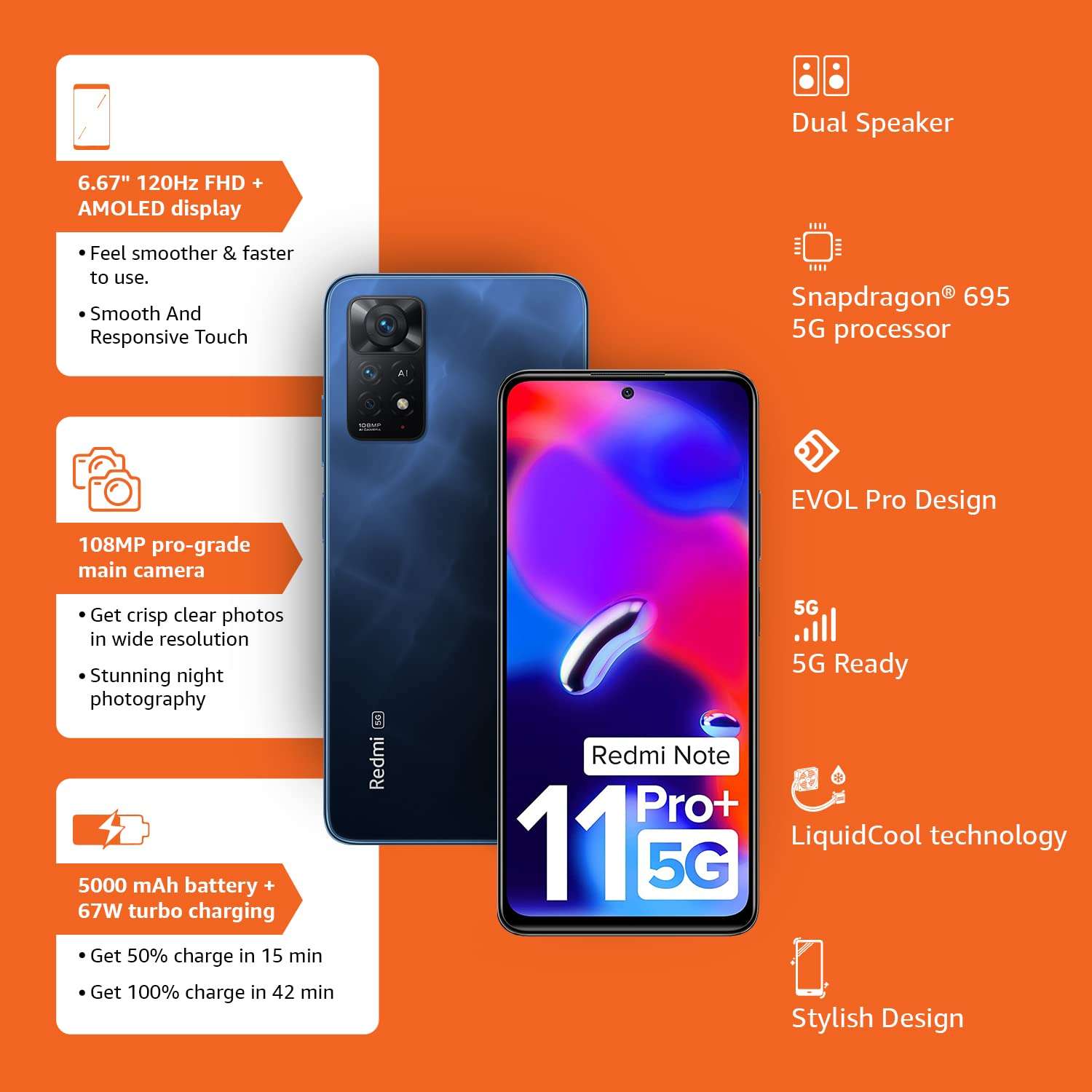 Redmi Note 11 Pro + 5G (Mirage Blue, 6GB RAM, 128GB Storage) | 67W Turbo Charge | 120Hz Super AMOLED Display | Additional Exchange Offers | Charger Included 2