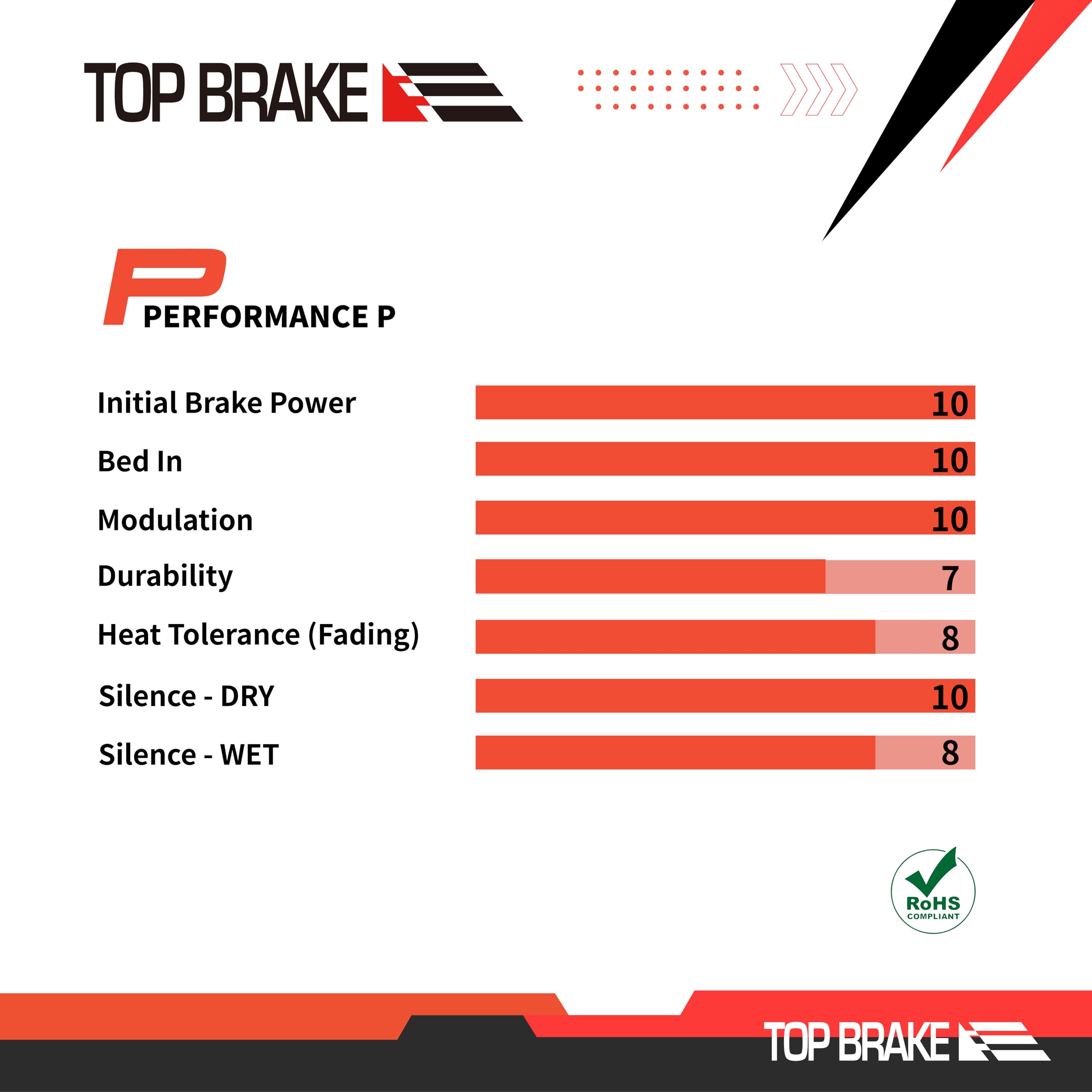 TOP BRAKE Disc Mountain Bike Brake Pads for Formula Cura 4 | MTB, Downhill, Trail Bikes| Ceramic Compound, Silent Option,Performance Version, Red (PIN Included) 6