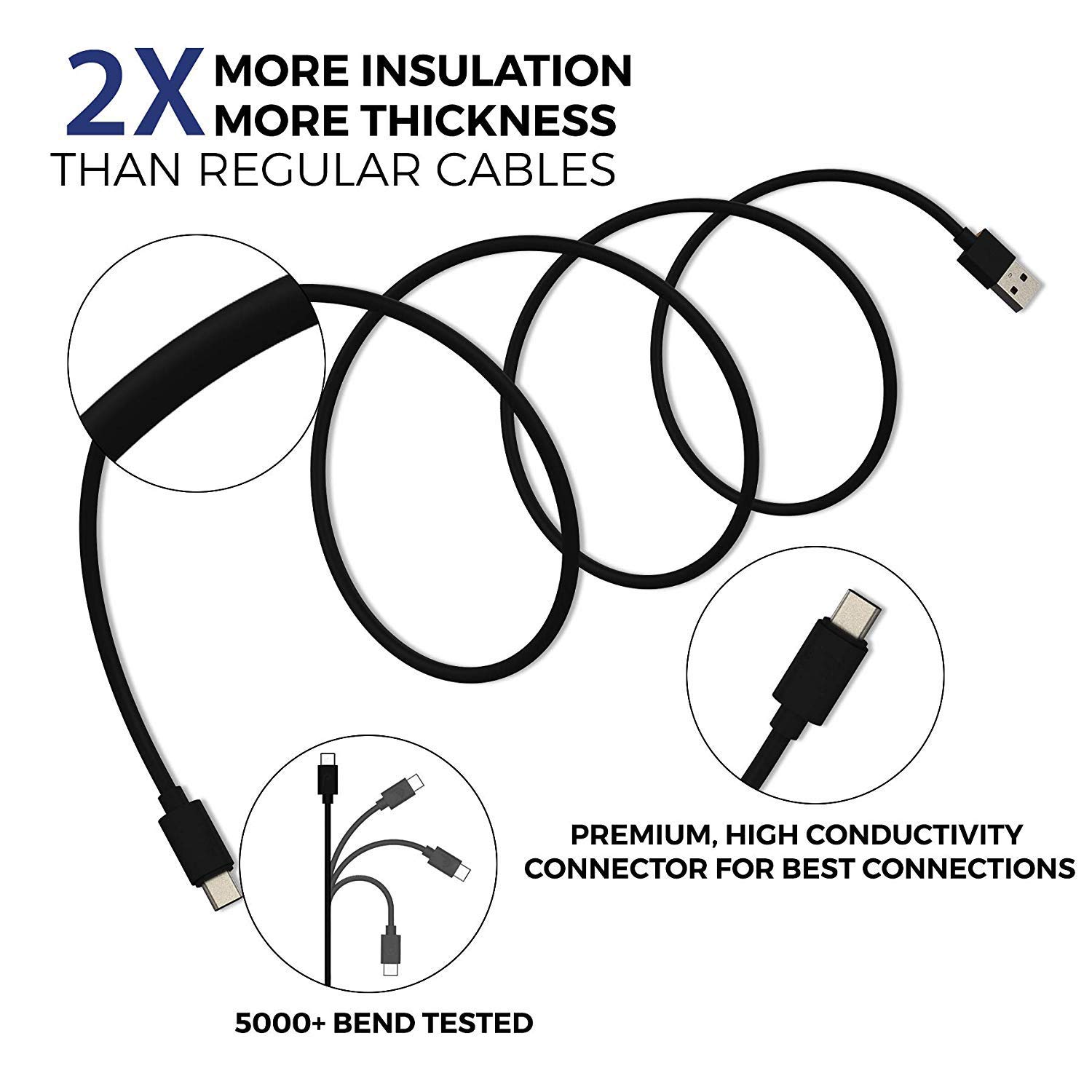 5W to 18W Charger for Sam-Sung Galaxy S22 Plus / S 22 Plus Charger Original Adapter Like Wall Charger | Mobile Charger | Fast Charger | Android USB Charger With 1 Meter USB Type C Charging Data Cable (3 Amp, TMI14, Black) 5