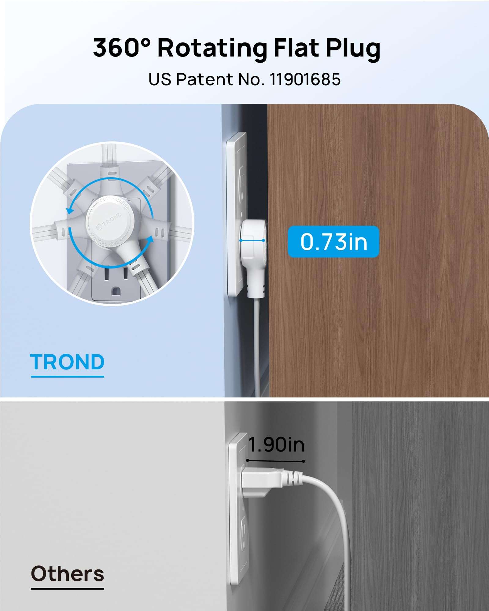 Bundle - 2 Items: 360° Rotating Flat Plug Extension Cord Surge Protector 6ft & 6 Outlet Extender Surge Protector with Rotating Plug 3