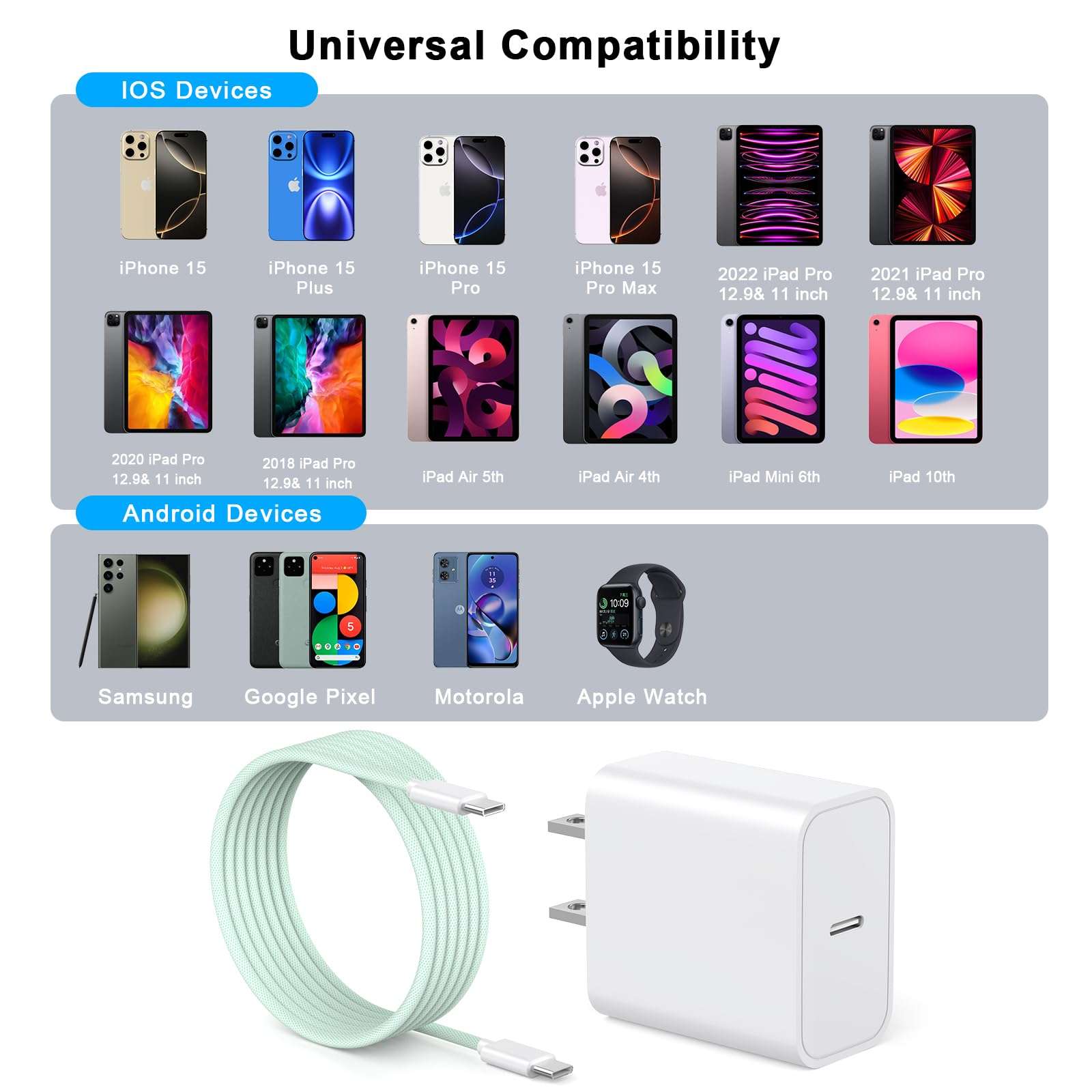 iPhone 16 Pro Max Charger Fast Charging, [MFi Certified] USB C to USB C Charging Cable 6FT with 20W Type C Fast Wall Charger Block Compatible for iPhone 16/16 Pro Max/16 Pro/16 Plus/15 iPad 6