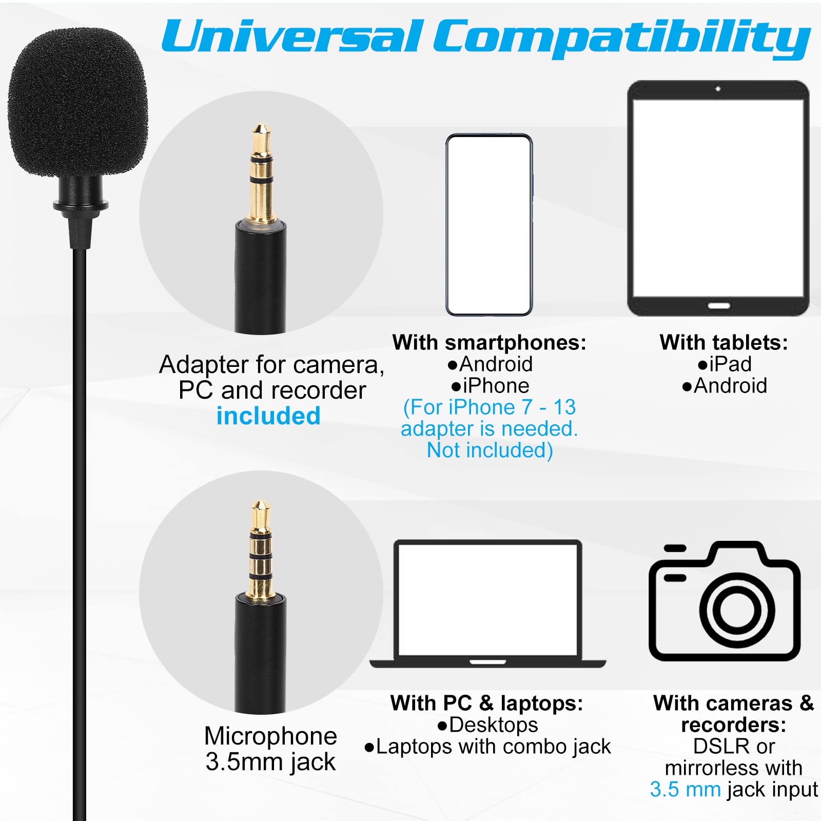Professional Grade Lavalier Lapel Microphone for BLU Grand M2 LTE Compatible with iPhone Phone or Camera Blogging Vlogging ASMR Recording Video Tiny Shirt Microphone with Easy Clip On System 6