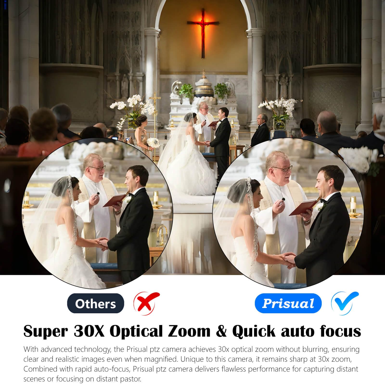 Prisual HDMI PTZ Camera Bundle 30X HDMI 3G-SDI IP PoE HDMI PTZ Camera for Church Live Streaming(4pcs) + R2 Pro Video Switcher + TEM-JOY1 PTZ Controller 6