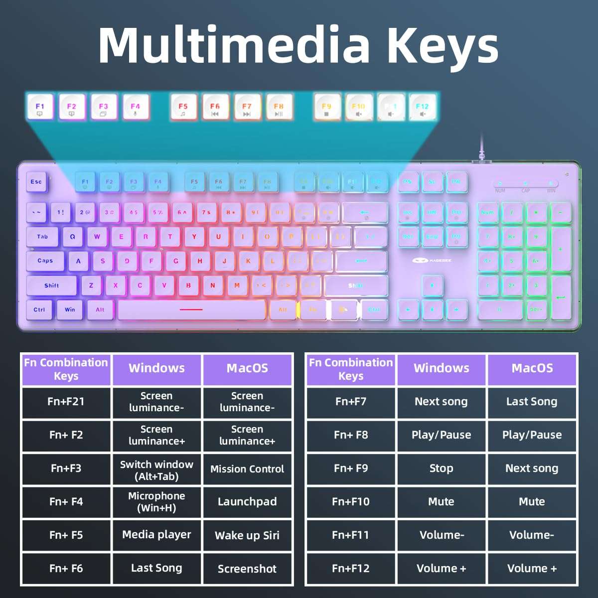 Camiysn Gaming Keyboard and Mouse, Purple 104 Keys RGB and 6 Speed RGB Mouse Combo, Pudding Keycaps Silent Computer Keyboard for Computer/PC/Laptop/Mac/Windows/Office 3
