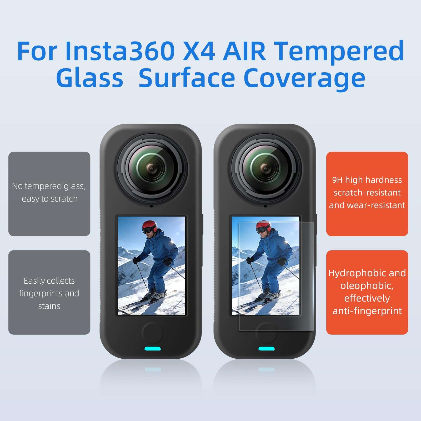 JasonMighty for Insta 360 X4 AIR Accessories Kit Include Camera Case/Silicone Cover/Lens Guards/Screen Tempered Glass/Action Camera Protection Parts for X4 AIR 4