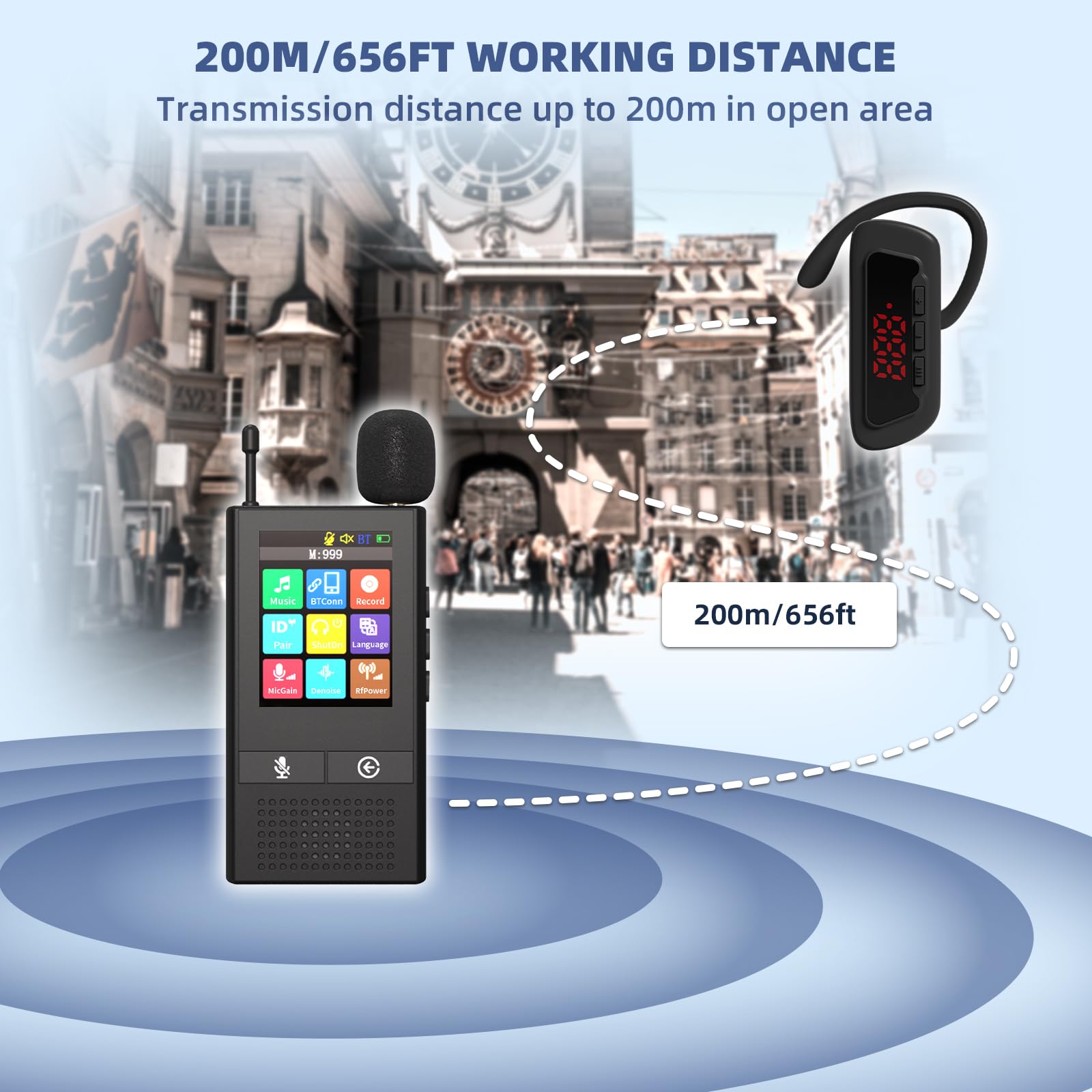 PANDAAR Tour Guide System, Wireless Tour Guide Headsets for Church/Museume/Tour Group, 2.4" Touch Screen, 656ft Range, 21 Slot Charging Base, 24H Battery(2 Transmitter & 20 Receivers) 5