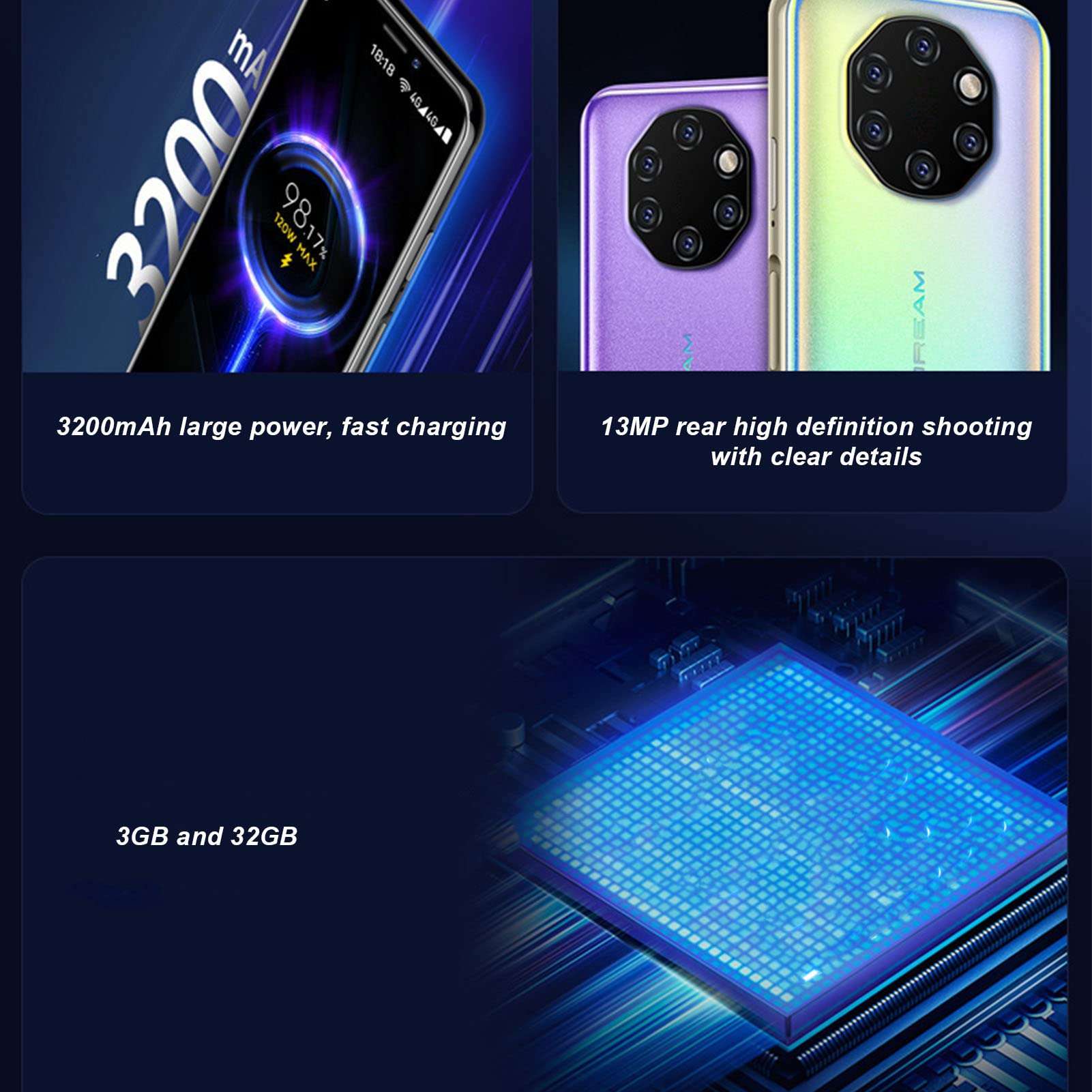 3.5in Mini Smart Phone, 4G Dual SIM Card Unlocked Cellphone,3GB RAM 32GB ROM,Facial Fingerprint Unlocking, for Smartphone for Kids Students (Gold) 5