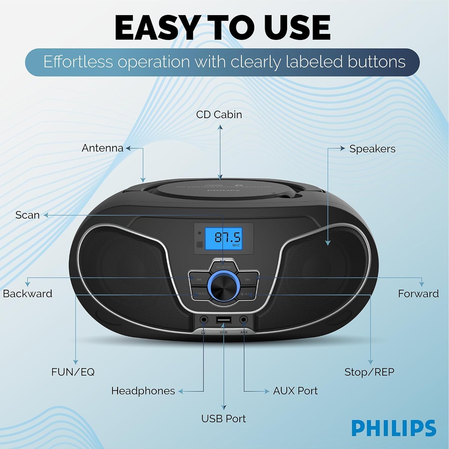 Philips CD Player Boombox, Dynamic Bass Boost with Bluetooth, FM Radio, USB Playback & AUX Input, Portable Top-Loading Boombox, Clear Stereo, RW/MP3 Compatible (Black) 5