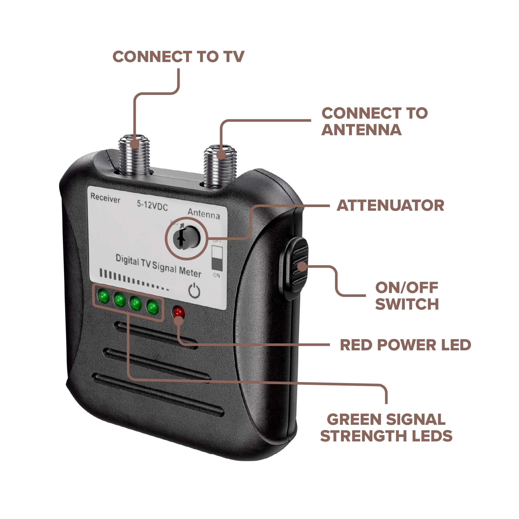 THE CIMPLE CO Signal Strength Meter, LED Indicators, for RV's and Over-The-Air Antennas, Sensitivity Adjuster, TV Antenna Finder, with Coax, Black 4