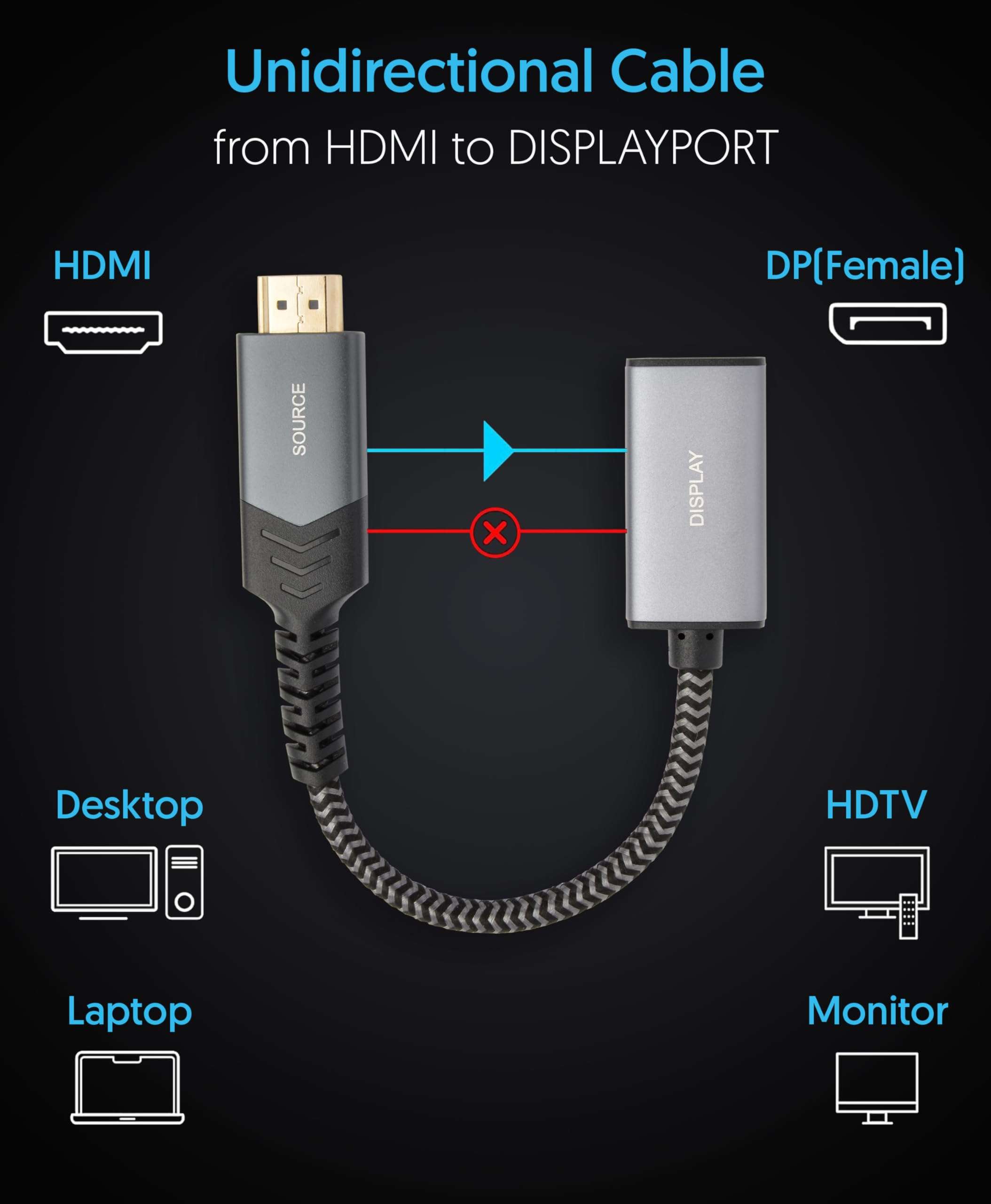 BlueRigger HDMI Male to DisplayPort Female Adapter, 4K HDMI to DisplayPort Connector HDMI in to DP Cable Out for Xbox One/360/PS4/PS5/Mac Mini, PC to Monitor 3