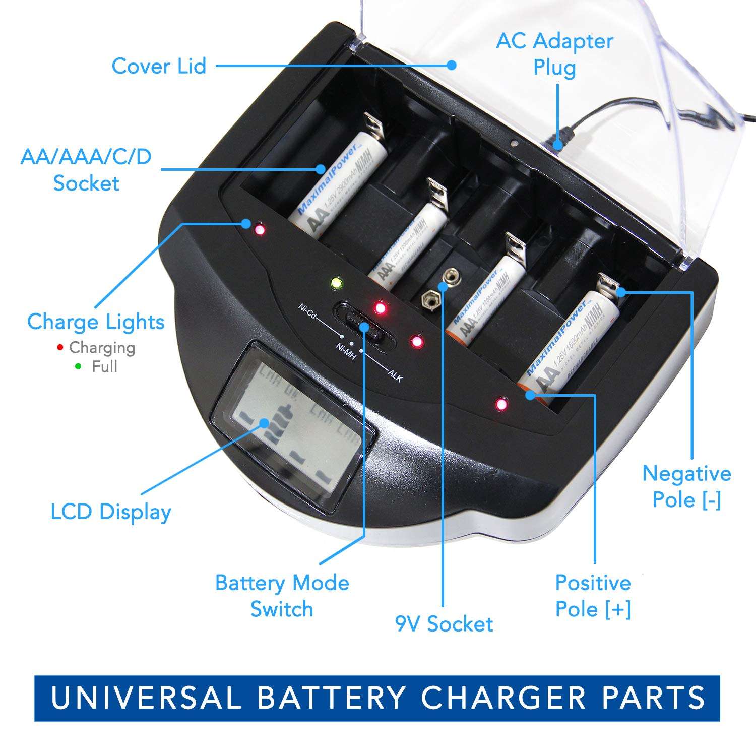 MaximalPower Universal Battery Charger Station for Alkaline, RAM, Ni-MH, Ni-CD, AA, AAA, C, D, 9V Batteries | FC999 Model (Battery Charger) 4