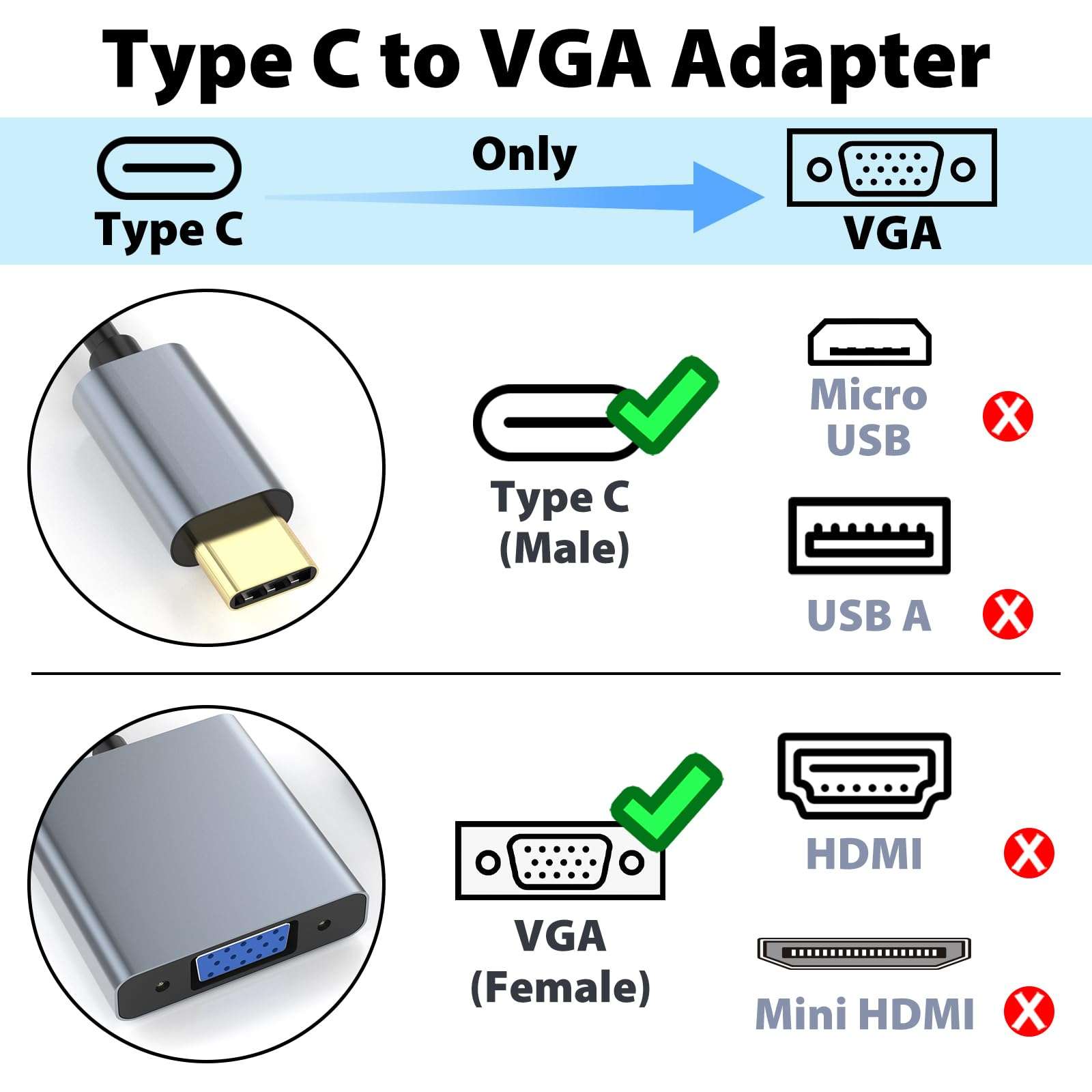 Cyberguys! VGA to USB C Adapter, Type-C to VGA Female Video Converter Supports 1080P@60Hz, Plug & Play, Compact & Durable, Compatible with MacBook, Dell, HP, Chromebook, iPad Pro & More, No Audio 4