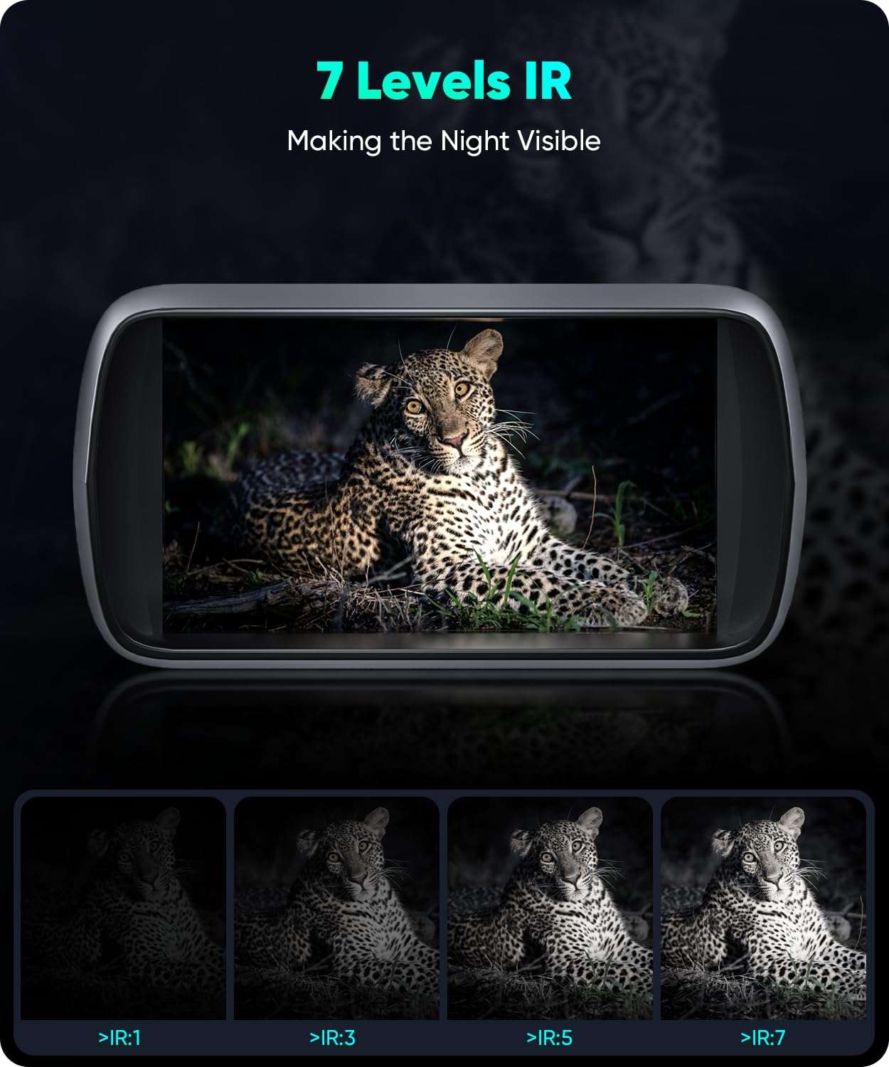 MoonFox Night Vision Goggles - 4K Night Vision Binoculars for Adults, 4.5'' HD Screen with 8X Digital Zoom, Includes 32GB TF Card to Save Photos and Videos, Ideal for Camping, Hunting & Security 6