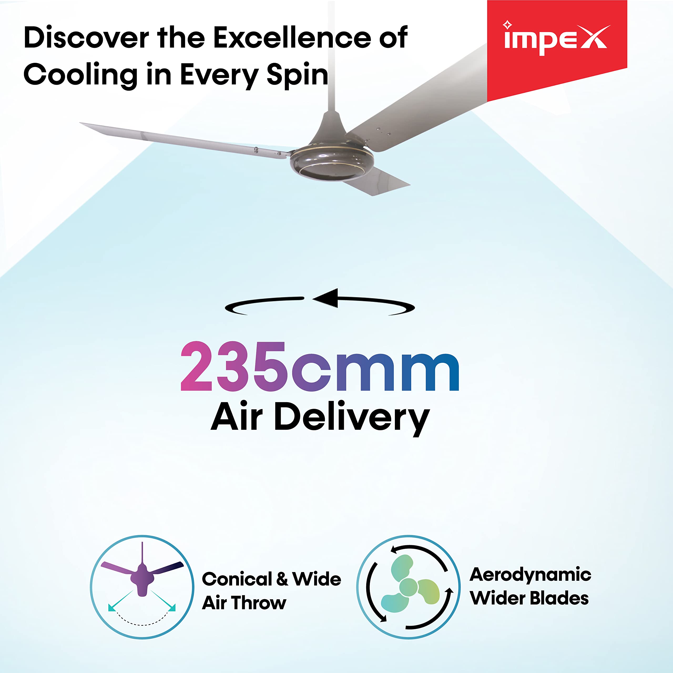 Impex AERO PLANITO 400 RPM High Speed Silent Operation Ceiling Fan Dusty Black 6